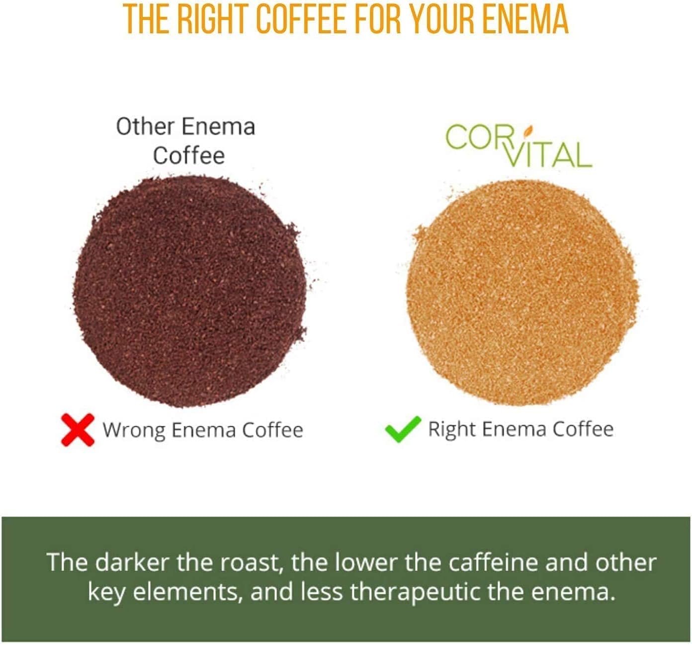 Organic Cor-Vital 1lb Enema Coffee - Gerson Approved Therapy Roast Detox Cleanse for Liver & Colon Repair - Mold-Free Organic Coffee Colon Cleanse