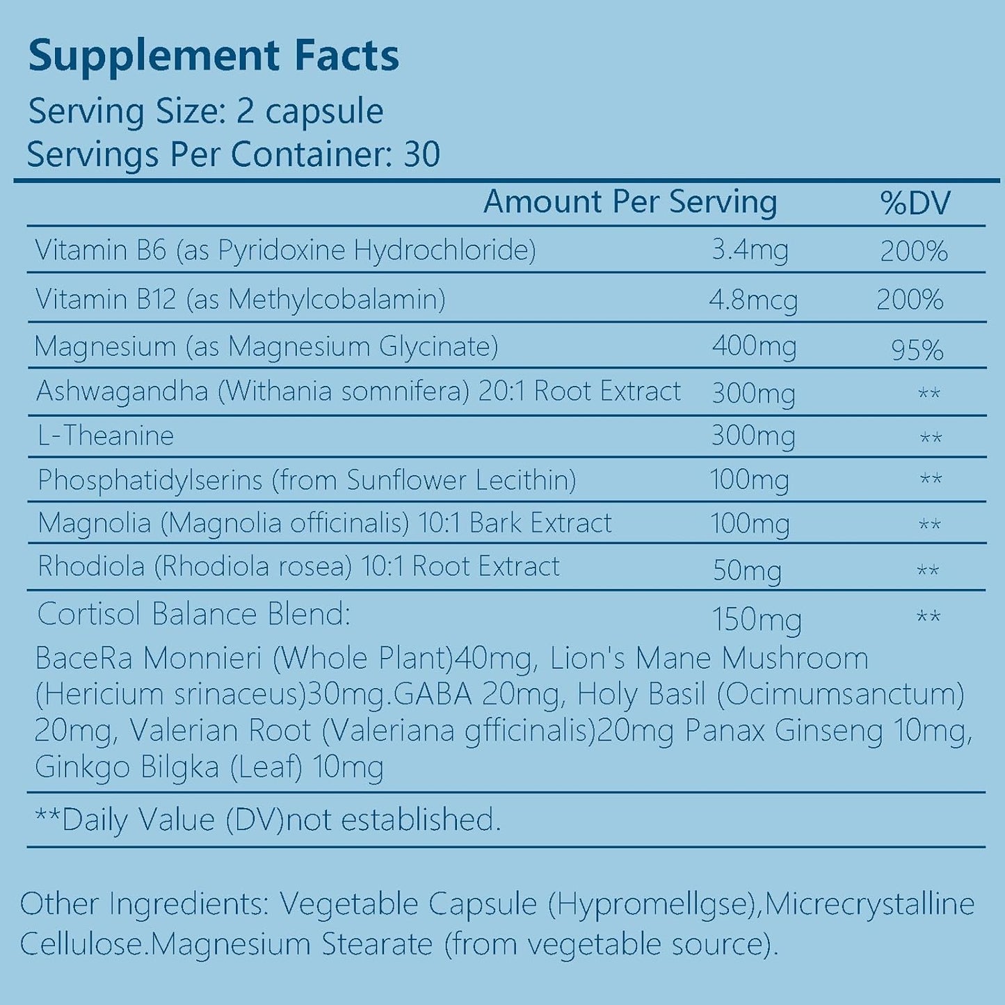 Organic Cortisol Reducer Supplement for Men & Women | Detox Manager with Ashwagandha, Rhodiola, Magnesium, L-Theanine, Vitamin B6 & B12 | Vegan Capsules | 60 Count