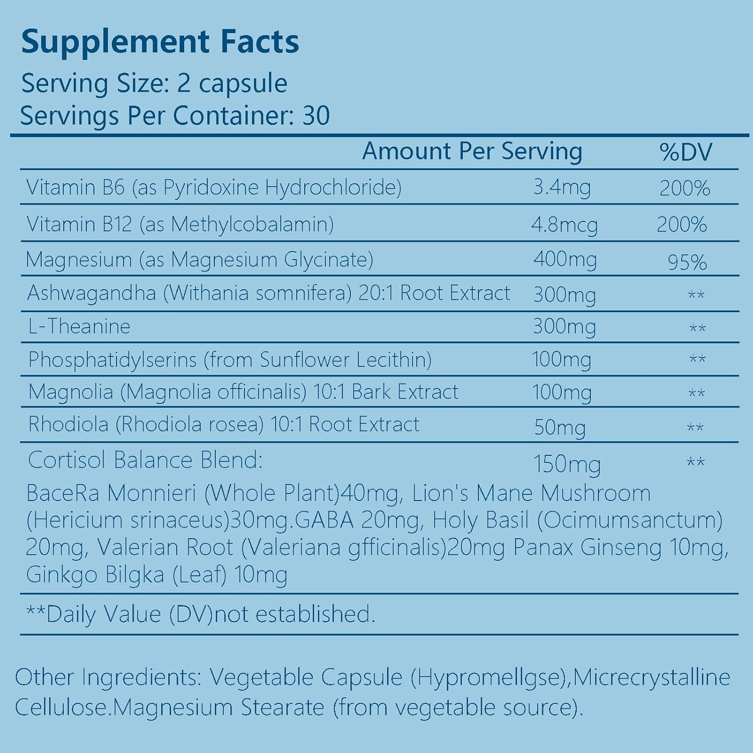 Organic Cortisol Reducer Supplement for Men & Women | Detox Manager with Ashwagandha, Rhodiola, Magnesium, L-Theanine, Vitamin B6 & B12 | Vegan Capsules | 60 Count