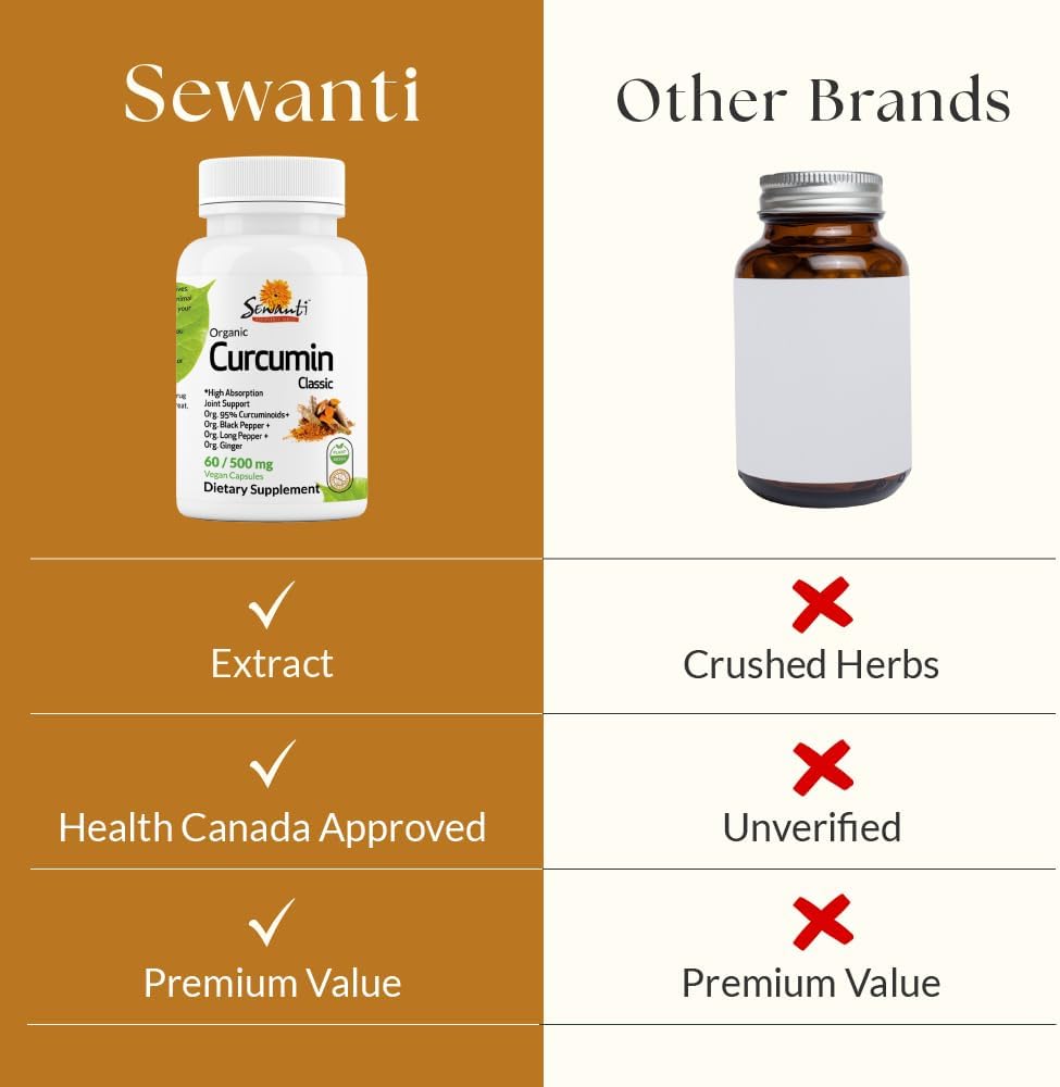 Organic Curcumin Extract 95% with Black Pepper, Long Pepper, and Ginger - 60 Vegan Capsules by Sewanti