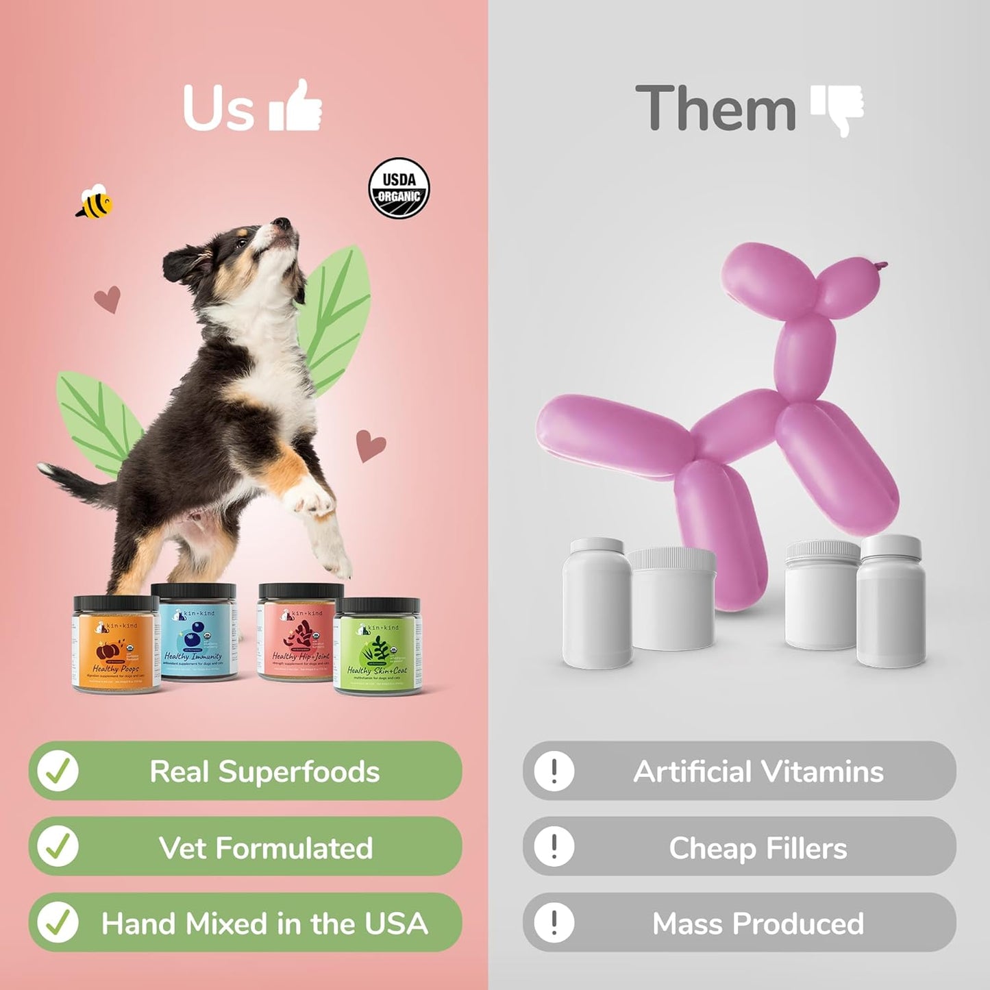 Organic Dog & Cat Supplement Powder for Immune & Bladder Support - Made in USA - Cranberry, Blueberry, Coconut Formula - Large 8oz Size