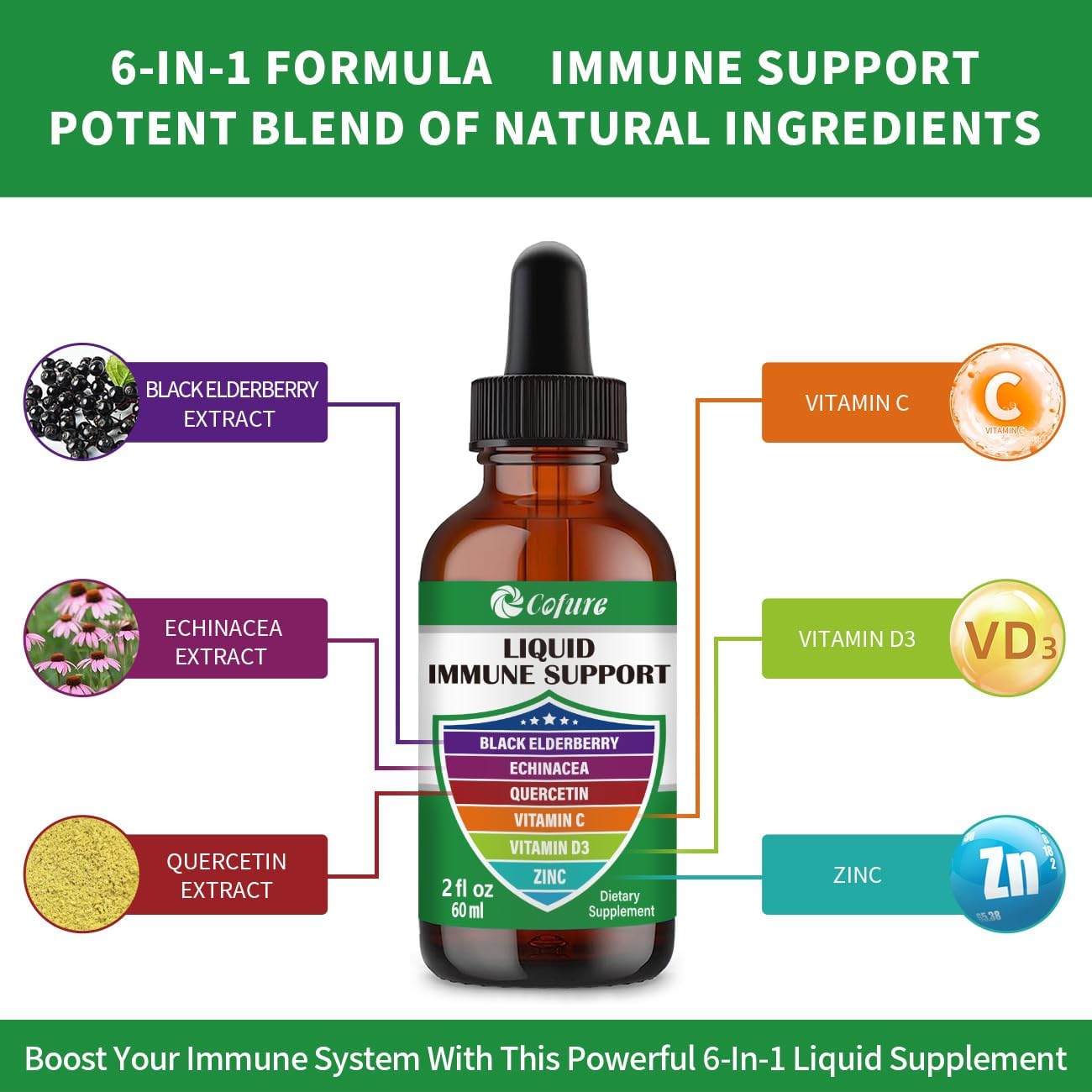 Organic Echinacea Elderberry Immune Defense Drops with Zinc, Quercetin, Vitamin C, D3 - Vegan, Non-GMO, Gluten Free - 2 Fl Oz