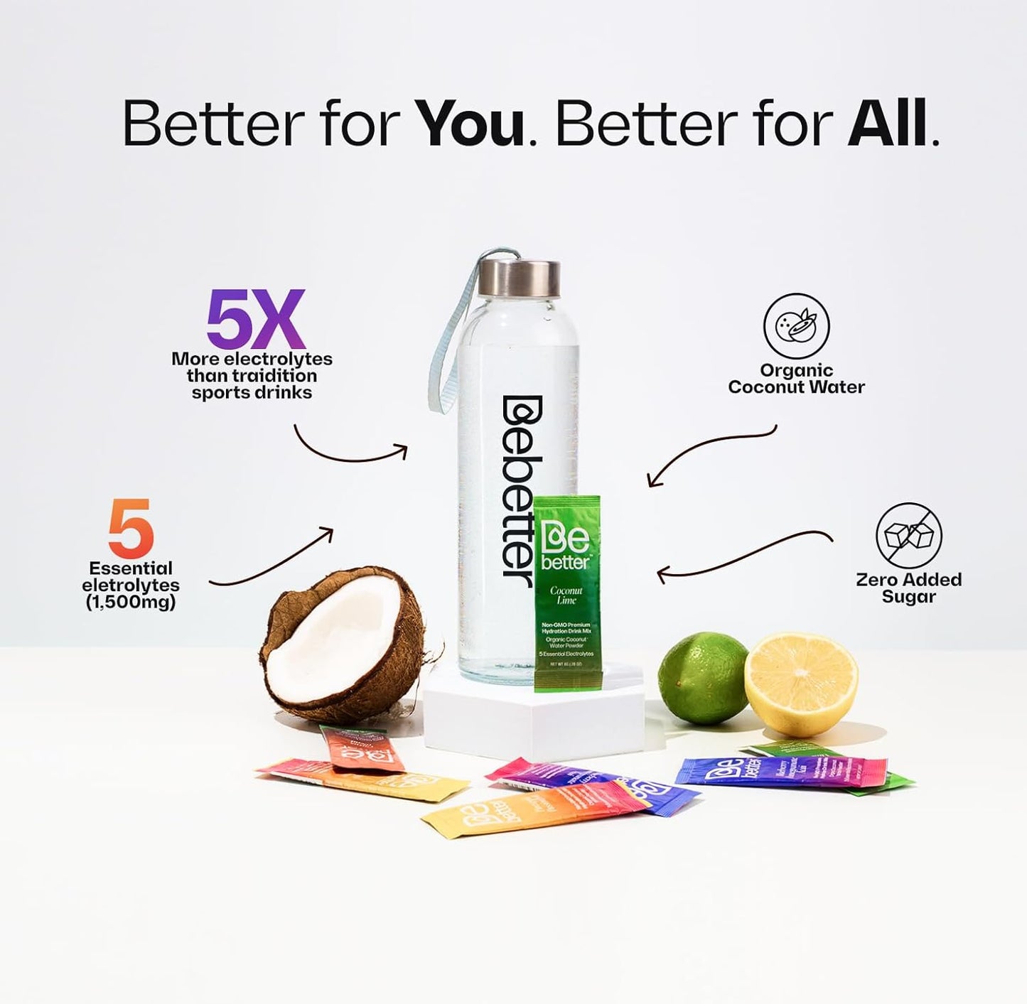 Organic Electrolyte Powder Packets with Coconut Water & Lime Flavor - 22 Packets, Sugar-Free & Non-GMO for Daily Hydration