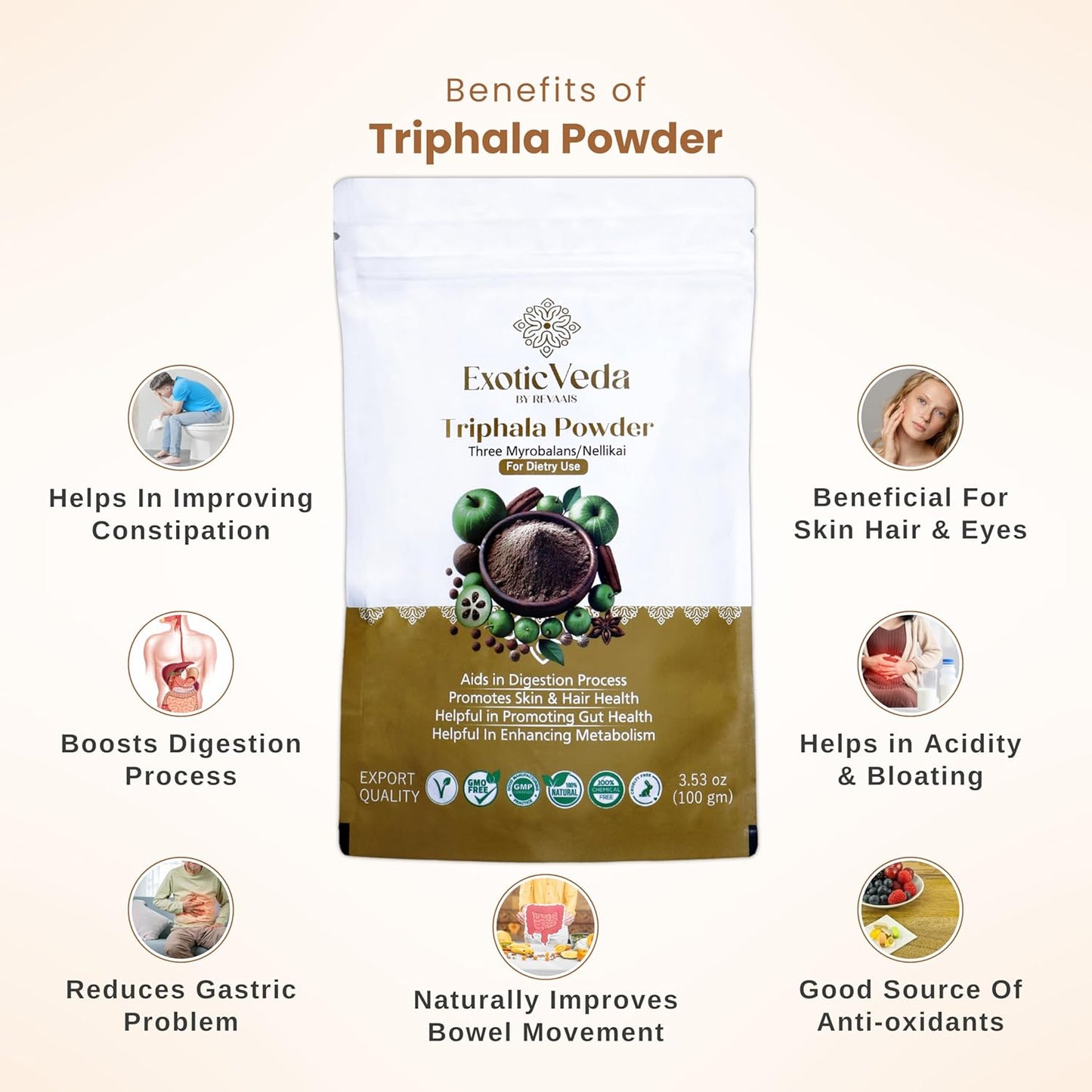 Organic Exotic Veda Triphala Powder for Detox Cleanse - Lung, Liver, Colon, Gut Health - Herbal Skin Care and Fiber - Triphala Ghrita and Organic India - 100g