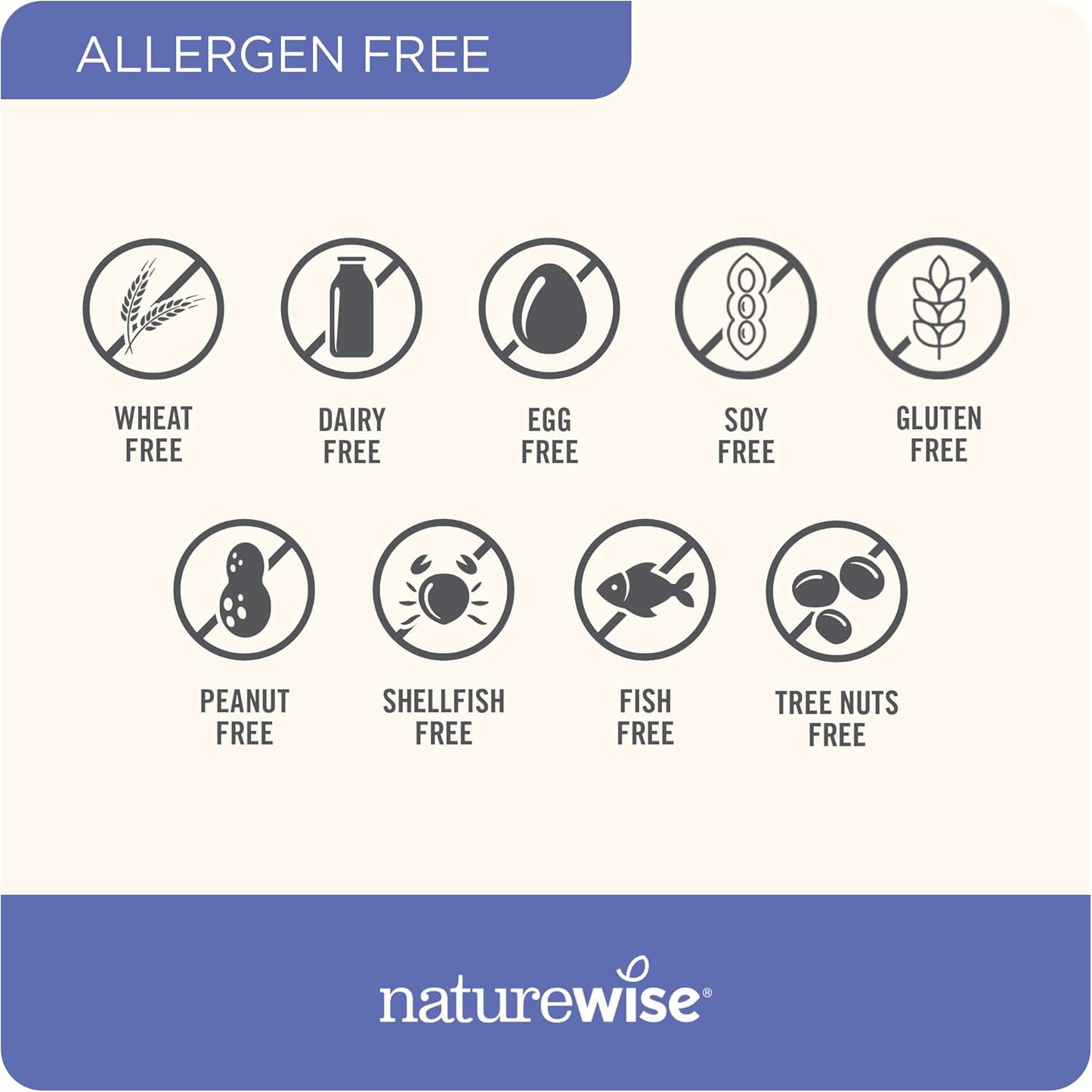 Organic Flaxseed Oil 720mg ALA | High Potency Omega 3 with NatureWise Vitamin D3 5000iu for Muscle Function & Immune Support