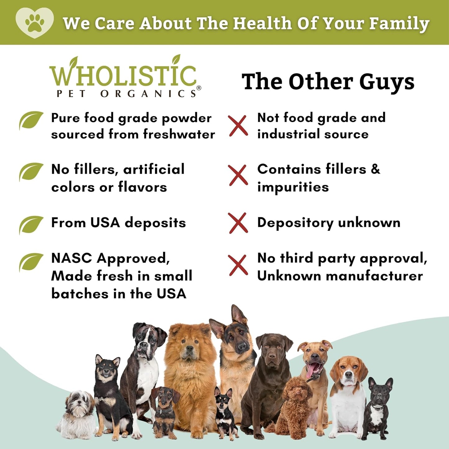 Organic Food Grade DE for Dogs - 13 Oz - Safe Non-Chemical Silica for Improved Pet Health