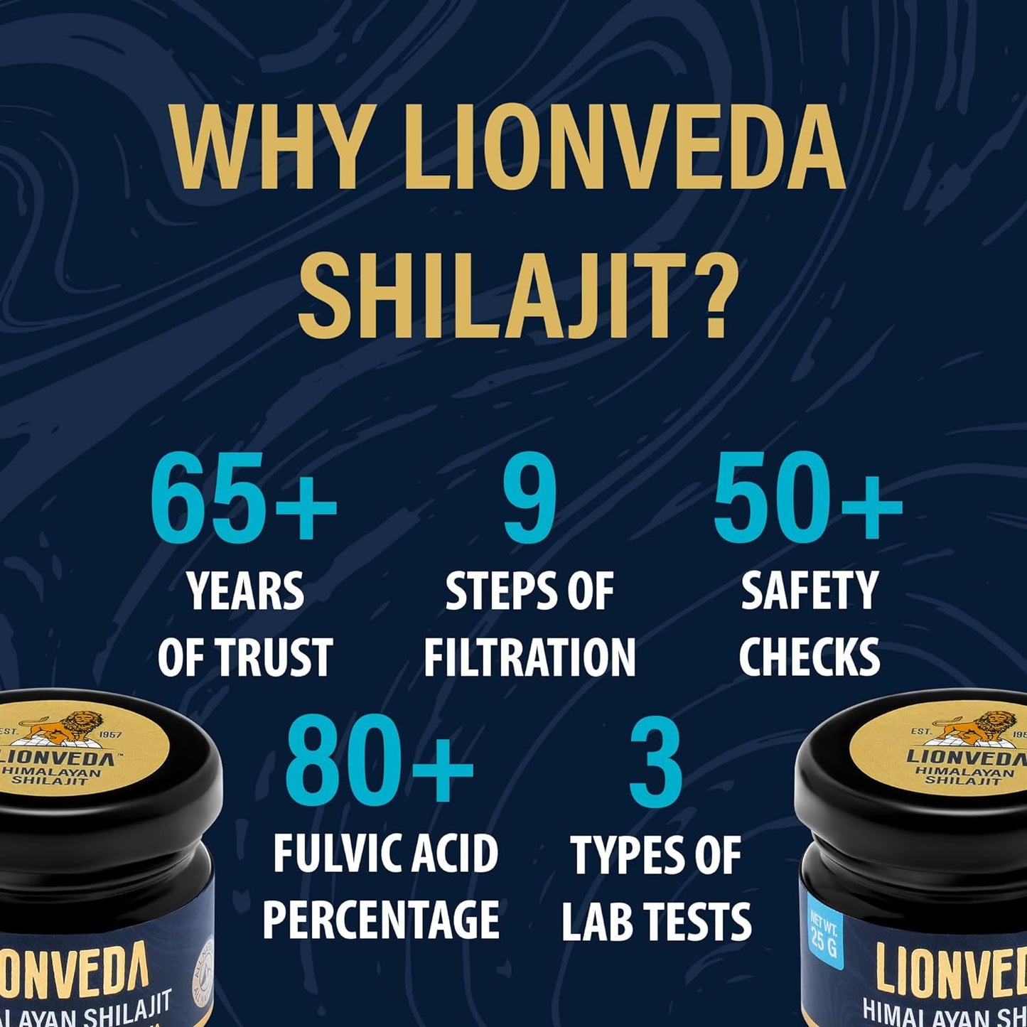 Organic Gold Grade Himalayan Shilajit Resin: 85+ Trace Minerals & Fulvic Acid for Energy & Immune Support - Lab-tested Supplement (50 Servings/25g)
