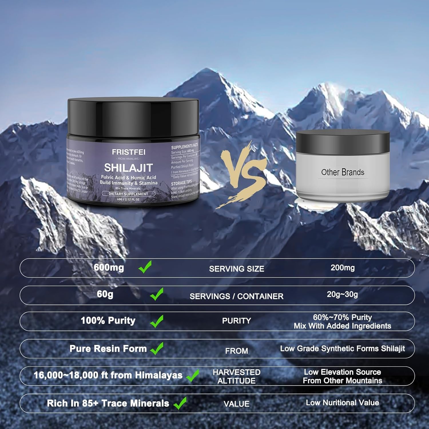 Organic Gold Grade Himalayan Shilajit Resin with 85+ Trace Minerals for Men & Women - 60g