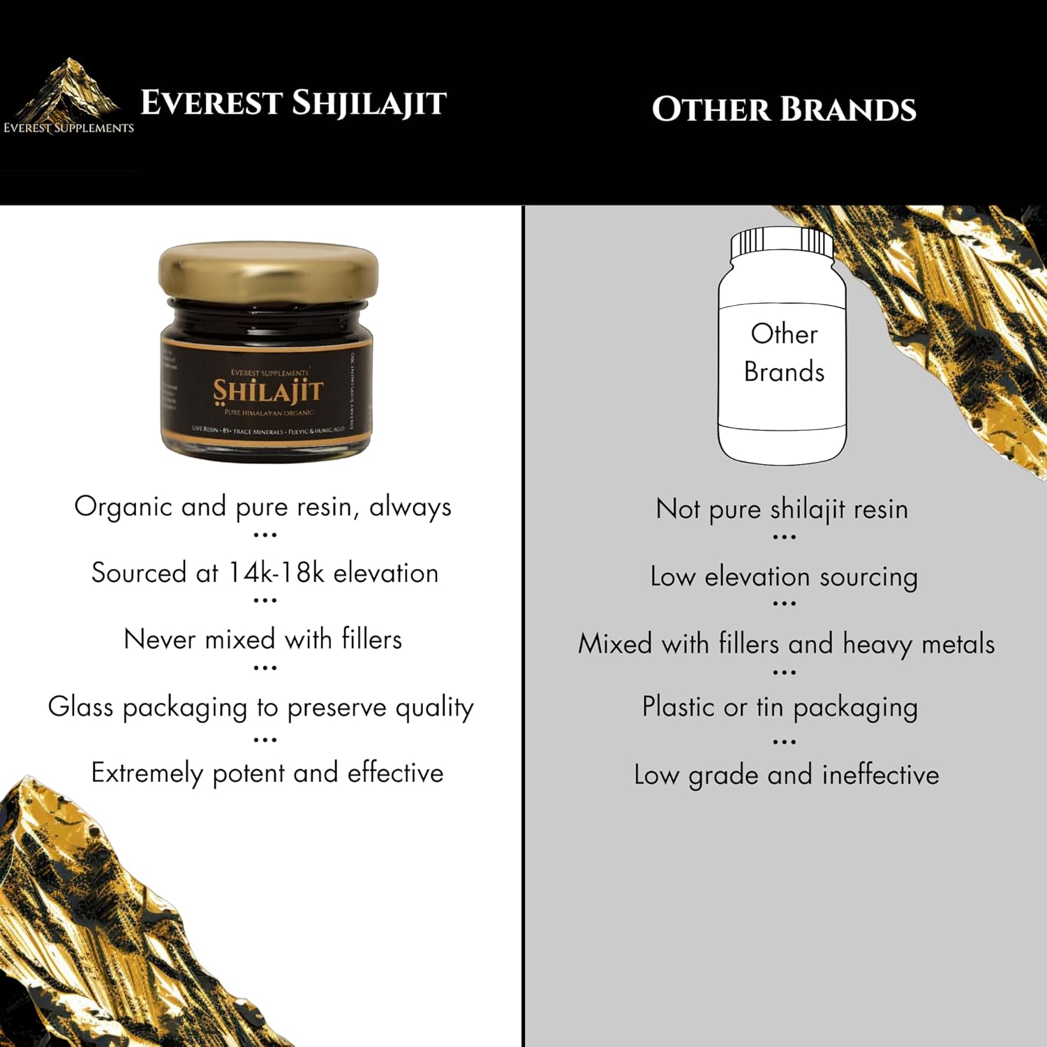 Organic Gold Grade Shilajit Resin for Men - 500mg Maximum Potency - 85 Trace Minerals - Energy & Immune Support - 30g
