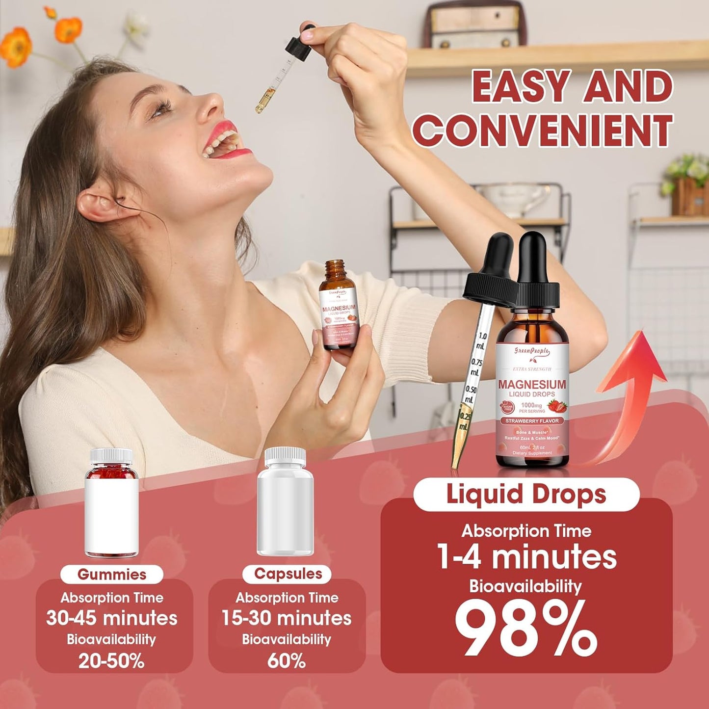 Organic GreenPeople Magnesium Glycinate Liquid Drops - 5 Types Magnesium Complex with D3, K2 & B6 - Bone & Muscle Support - Sugar-Free Strawberry - 2fl Oz