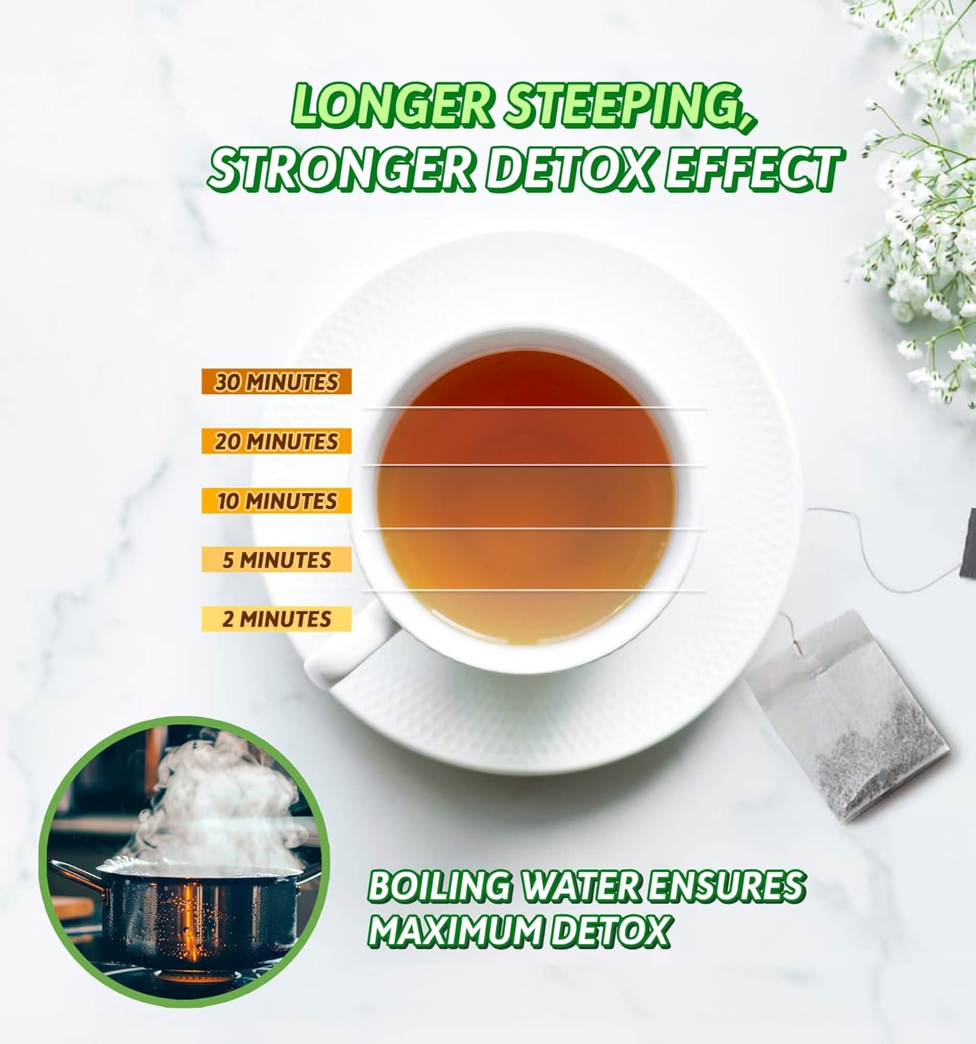 Organic Herbal Colon Cleanse & Detox Tea for Liver Repair - 30 Bags