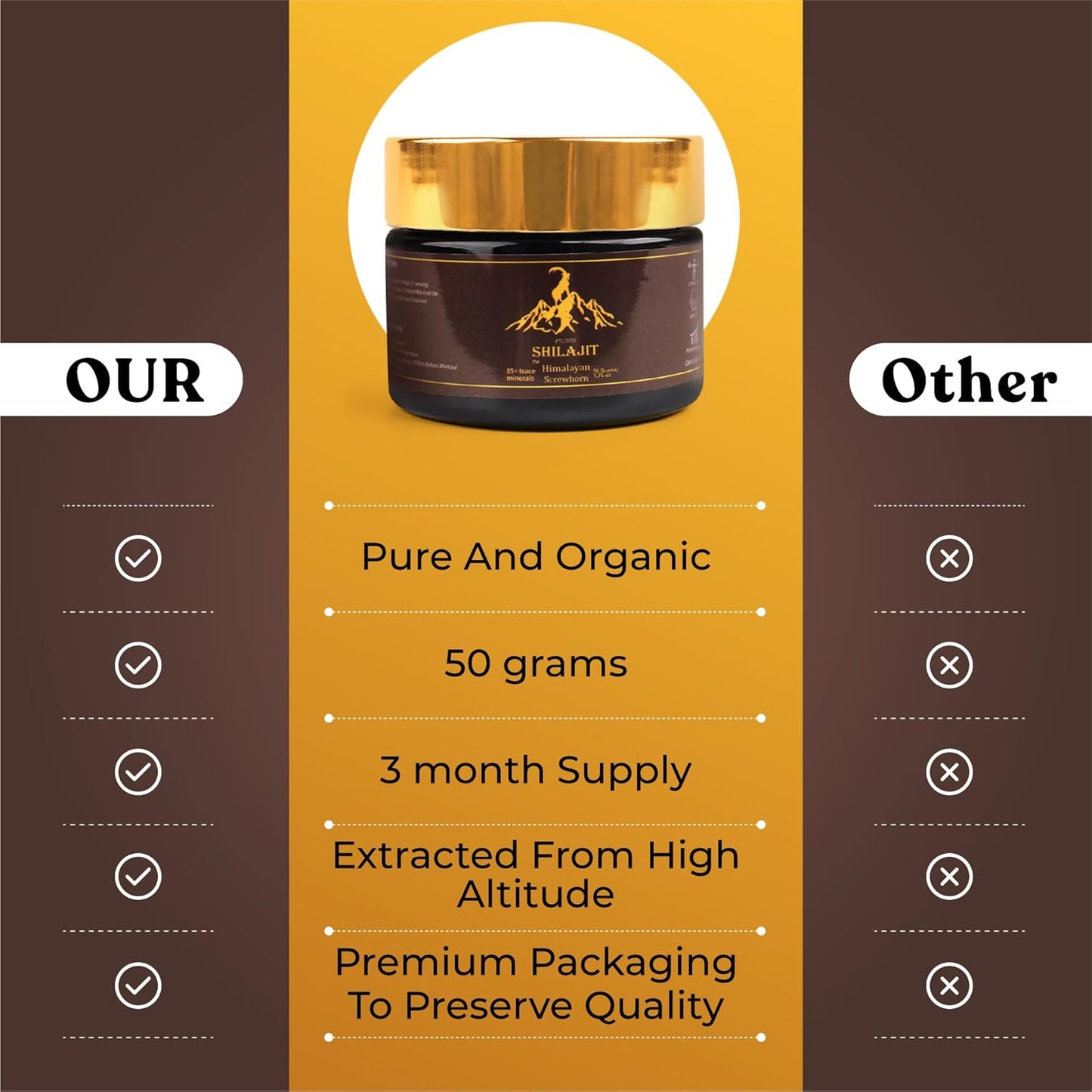 Organic Himalayan Screwhorn Shilajit Resin 50g - High Potency for Men and Women - 85+ Trace Minerals - Rich in Flavic Acid - 100 Servings