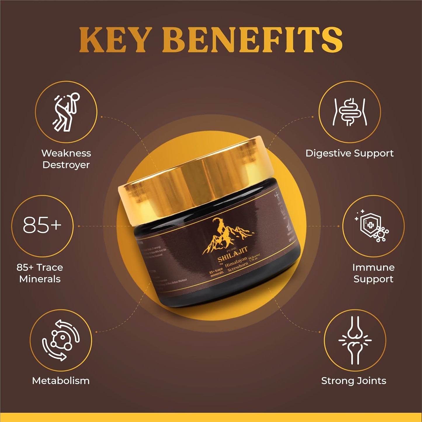 Organic Himalayan Screwhorn Shilajit Resin 50g - High Potency for Men and Women - 85+ Trace Minerals - Rich in Flavic Acid - 100 Servings