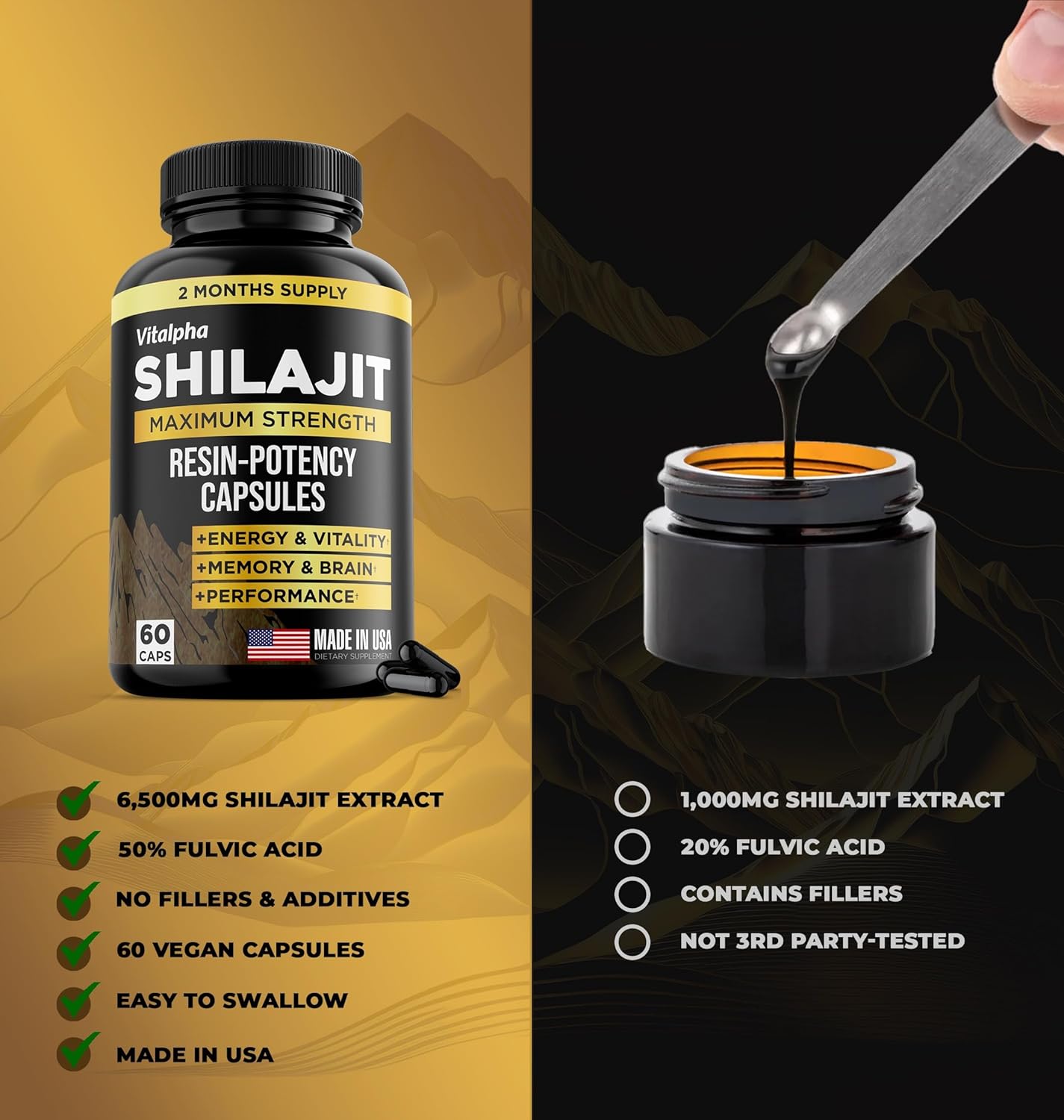 Organic Himalayan Shilajit Capsules with 50% Fulvic Acid - USA Made - 500mg Extract - 85+ Minerals - 60 Count