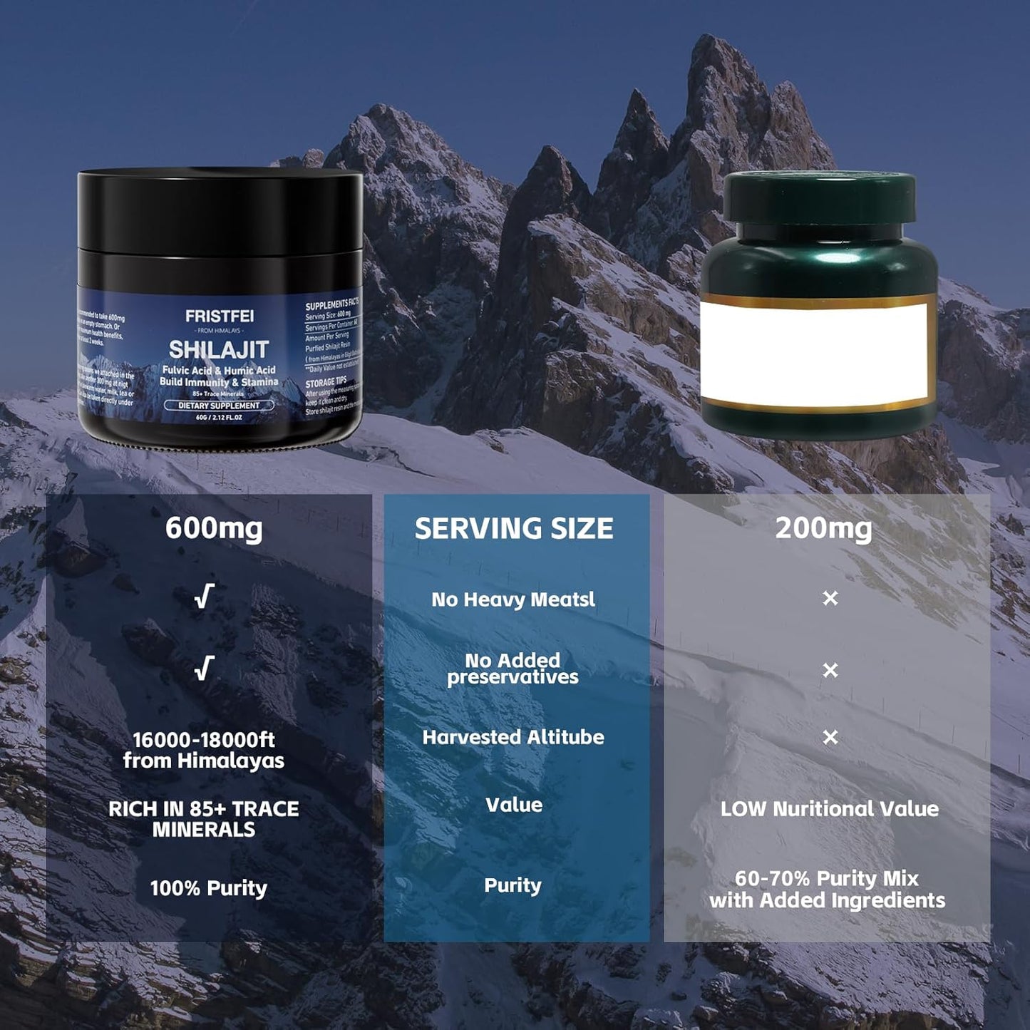 Organic Himalayan Shilajit Resin - 100% Pure for Men & Women | Rich in Fulvic Acid & 85+ Trace Minerals | Shilajit Pure Himalayan Organic Extract