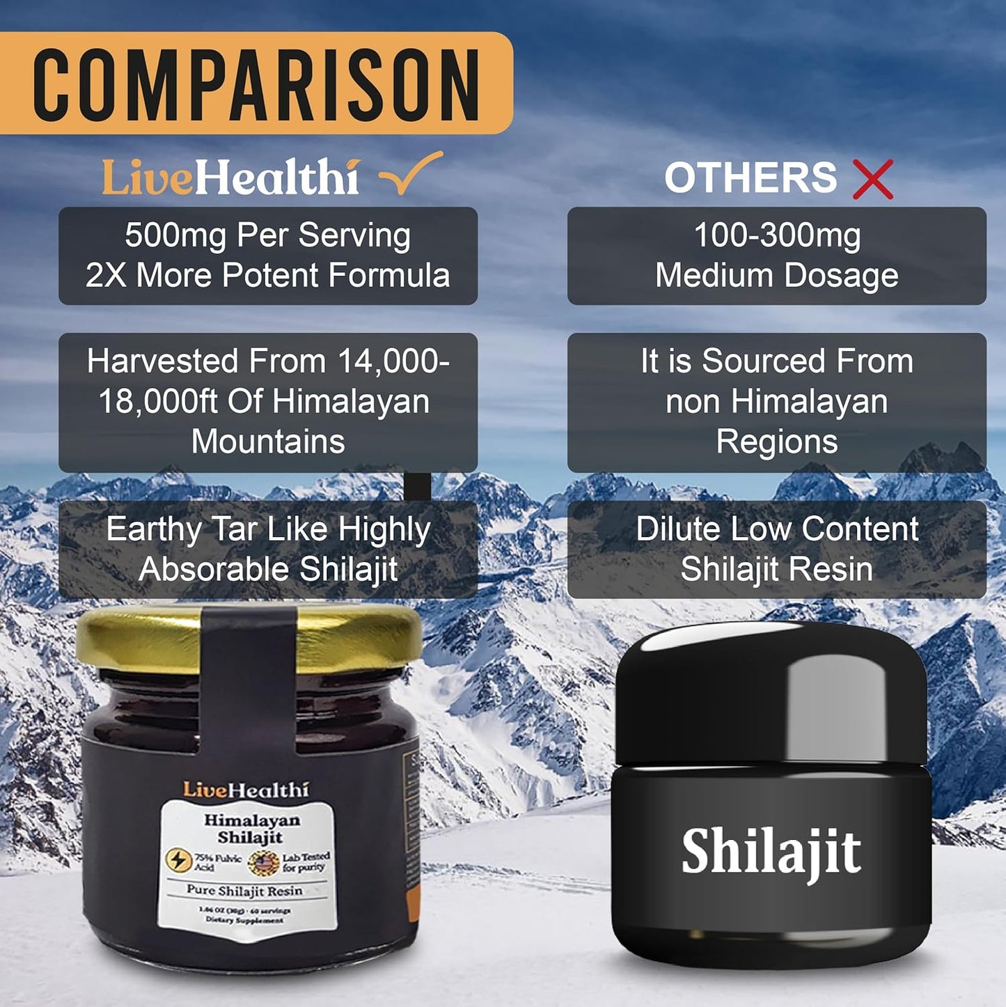 Organic Himalayan Shilajit Resin - Energy Boost & Immune Support - 85+ Trace Minerals - Lab Tested - 30g