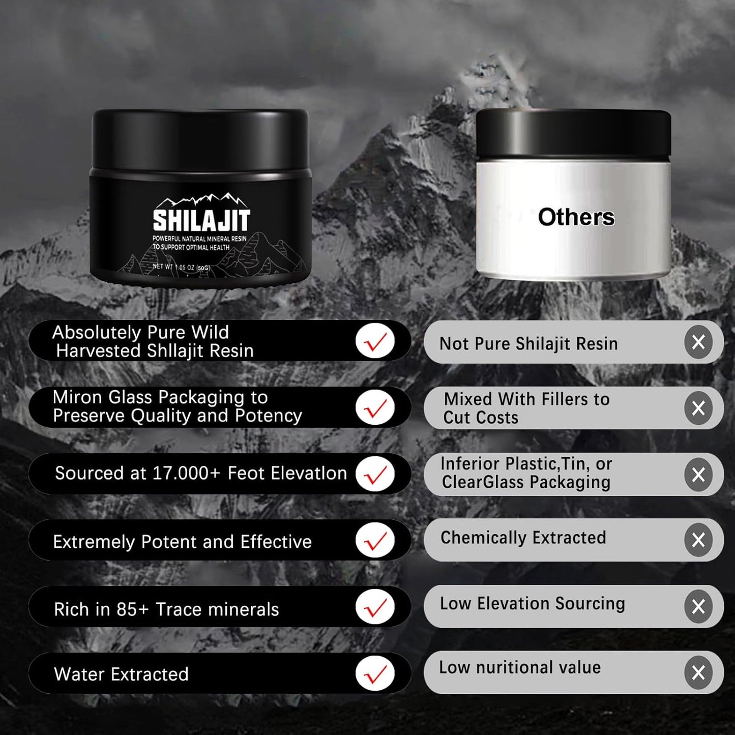Organic Himalayan Shilajit Resin - Golden Grade Supplement with 80+ Trace Minerals for Energy & Immune Support - 50g