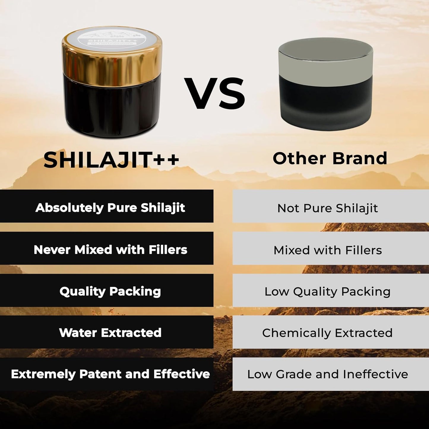 Organic Himalayan Shilajit Resin 10g | High Potency 600mg | Pure Shilajit for Energy Boost | Men & Women