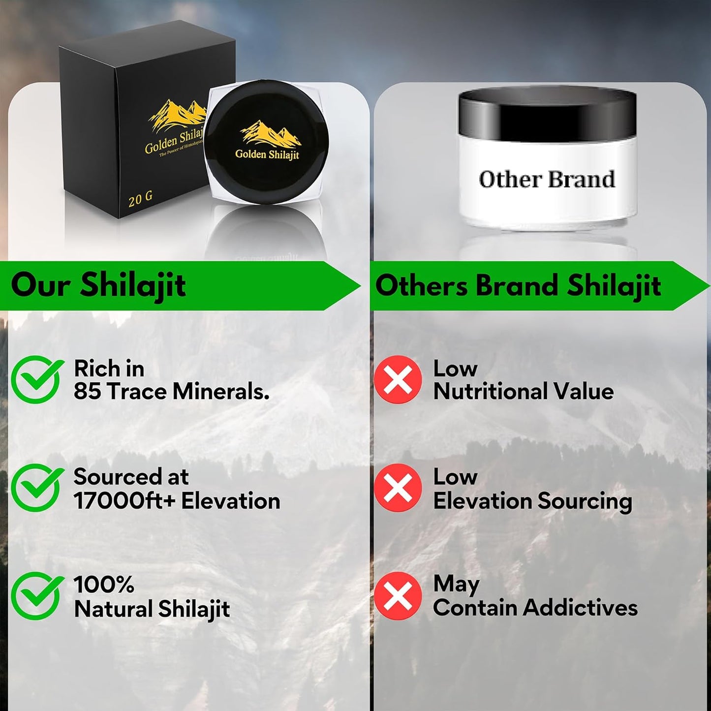 Organic Himalayan Shilajit Resin 20000mg - Pure Golden Grade Supplement for Women & Men - Rich in Fulvic Acid and Trace Minerals - 1 Pack