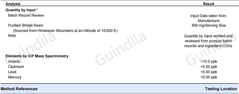 Organic Himalayan Shilajit Resin 800mg Capsules - High Potency Shilajit Supplement with 85+ Trace Minerals for Energy, Focus, and Immunity - 3 Pack - BoostGo Australia