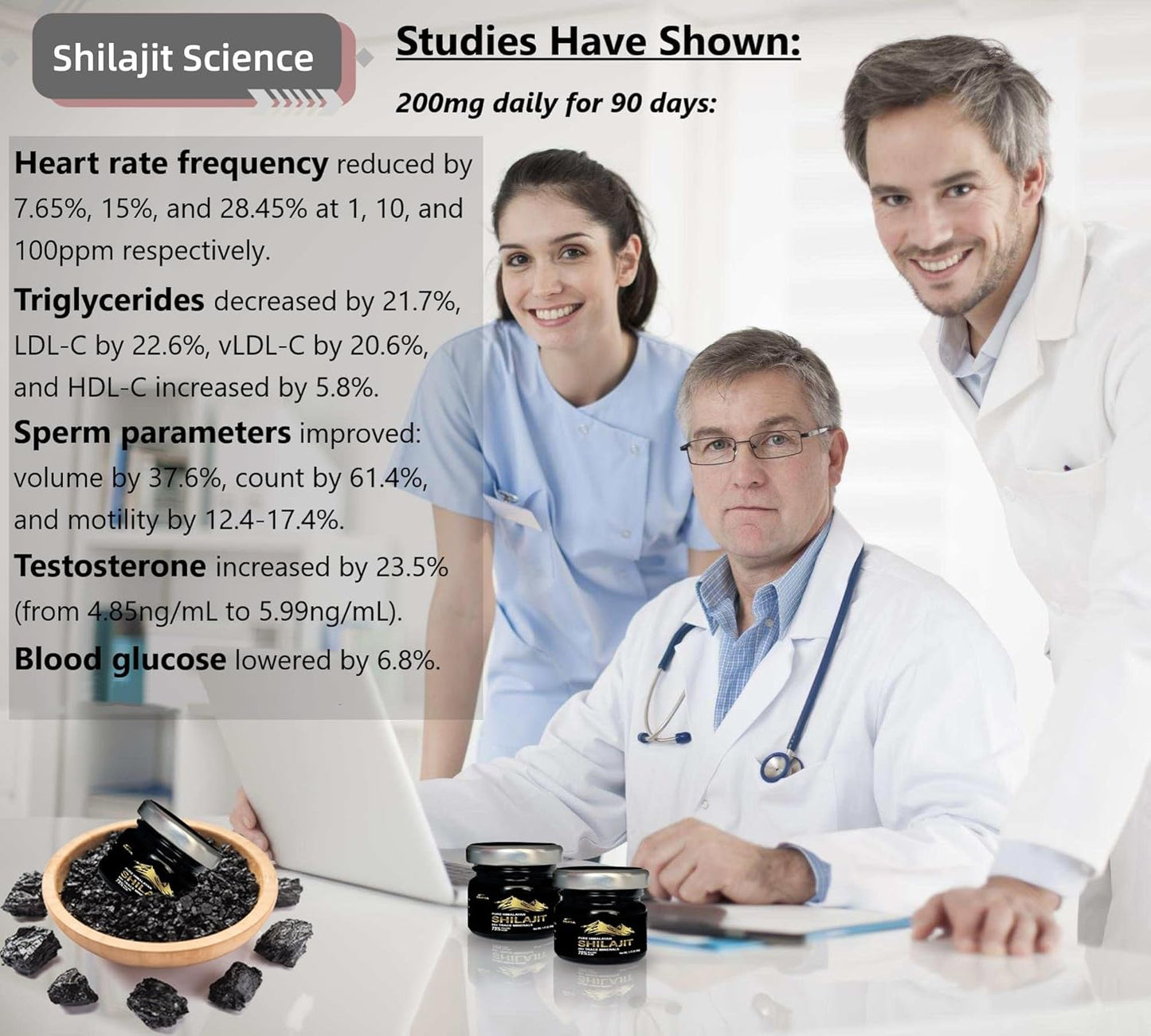 Organic Himalayan Shilajit Resin Supplement with 85+ Trace Minerals - 75% Fulvic Acid for Energy & Immune Support - 65g