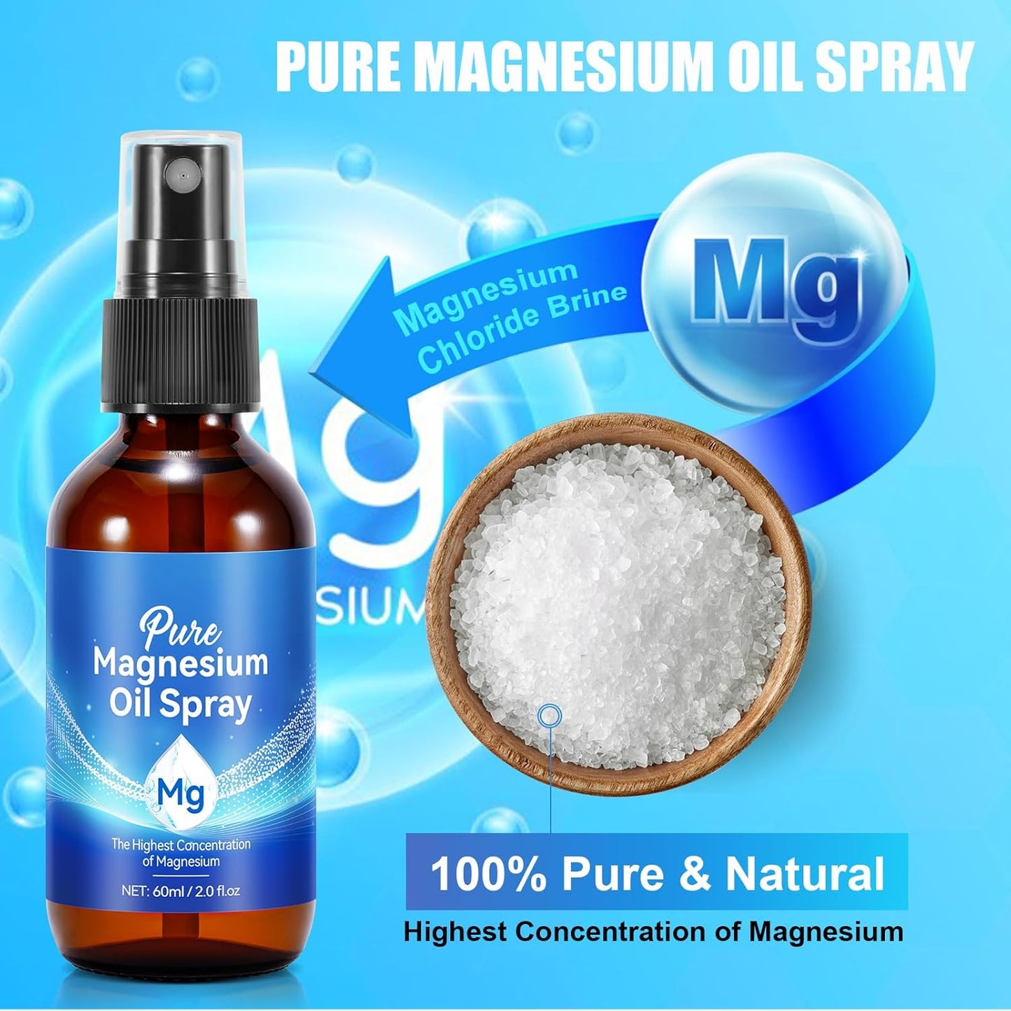 Organic HUALIJIA Magnesium Oil Spray for Feet, Easy Absorption, 2.02 Fl Oz