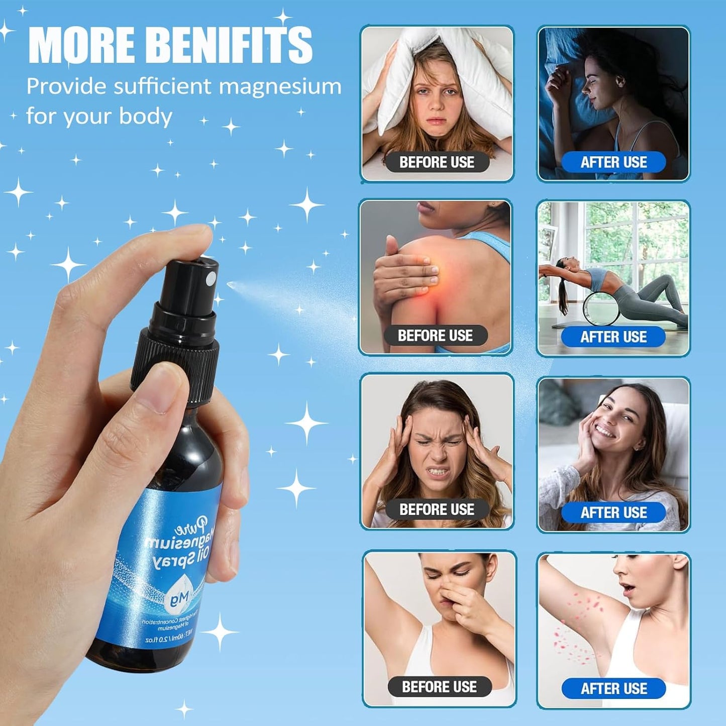 Organic HUALIJIA Magnesium Oil Spray for Feet, Easy Absorption, 2.02 Fl Oz