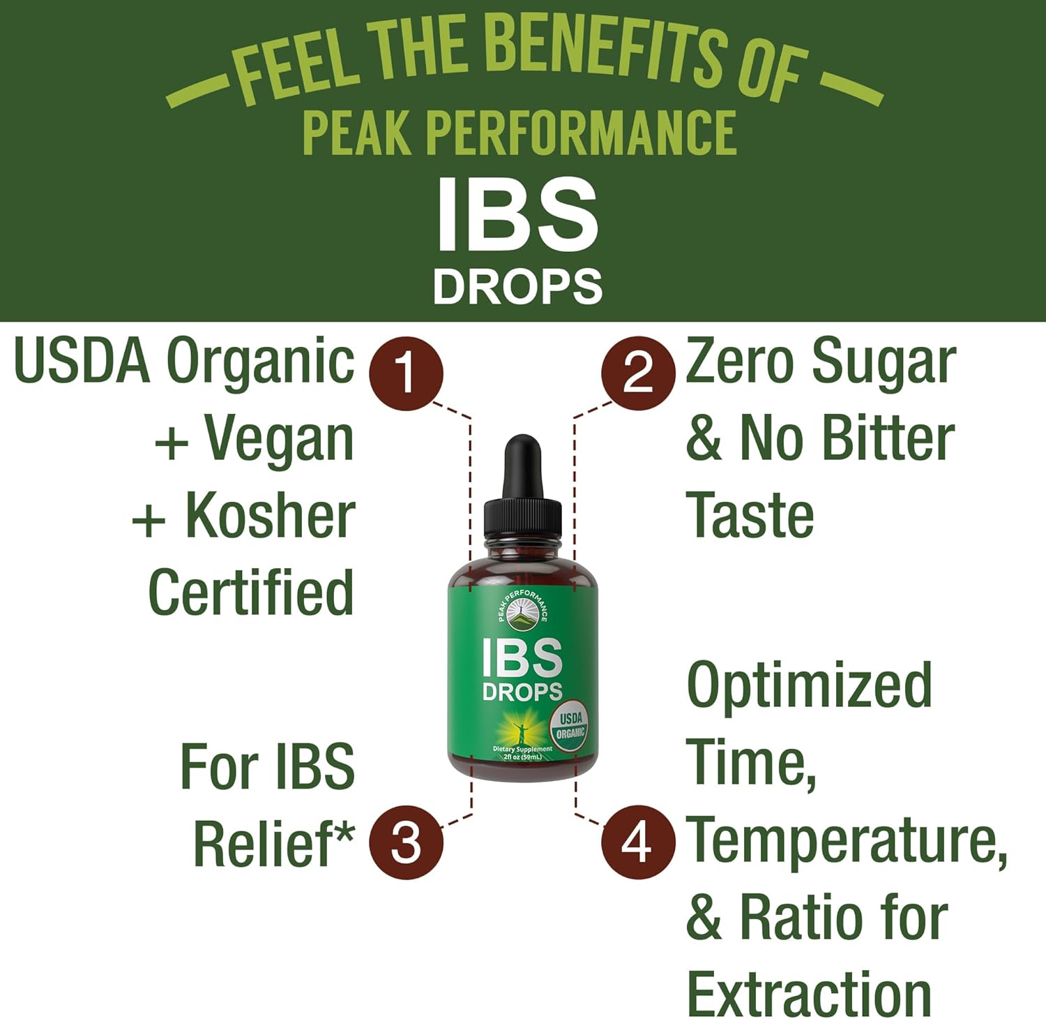 Organic IBS Relief Liquid Drops with 5 Organic Ingredients for Digestive Health and Peak Performance