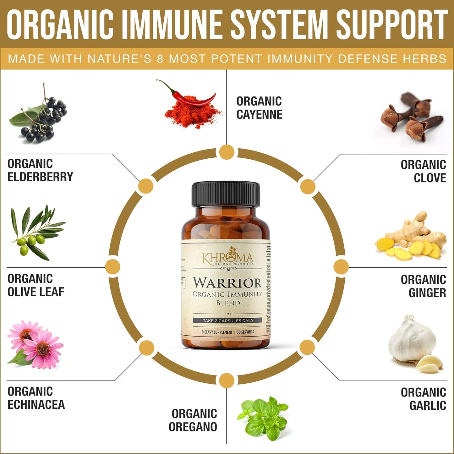 Organic Immune System Support by Khroma Herbal Products - Infused with Nature's 8 Most Potent Immunity Defense Herbs