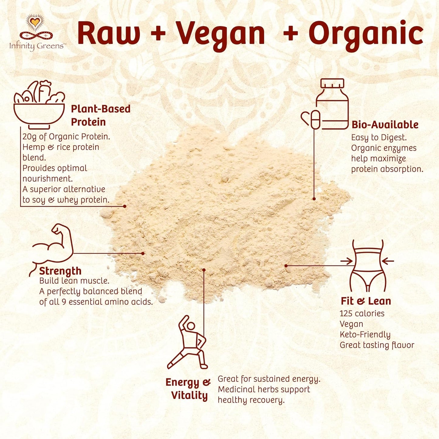 Organic Infinity Greens Plant Based Protein Powder with Enzymes & Prickly Pear Nopal Cactus - Vegan, Sugar Free, Non GMO (580g)