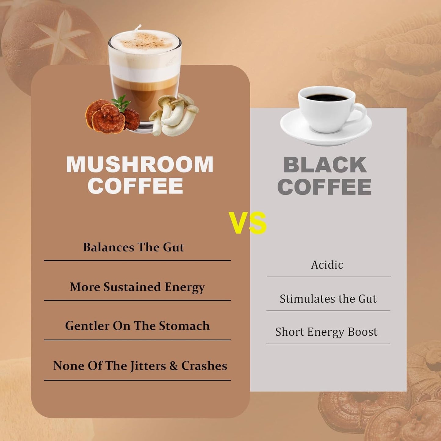 Organic Instant Mushroom Coffee with 6 Adaptogenic Mushrooms for Energy, Focus, Digestion & Immune Support