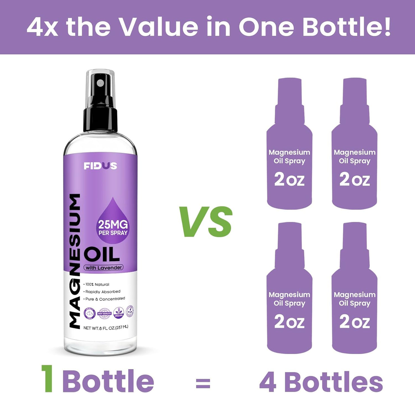 Organic Lavender Magnesium Oil Spray - 8 fl oz Topical Chloride for Feet, Natural Ancient Zechstein Mineral Spray - BoostGo Australia