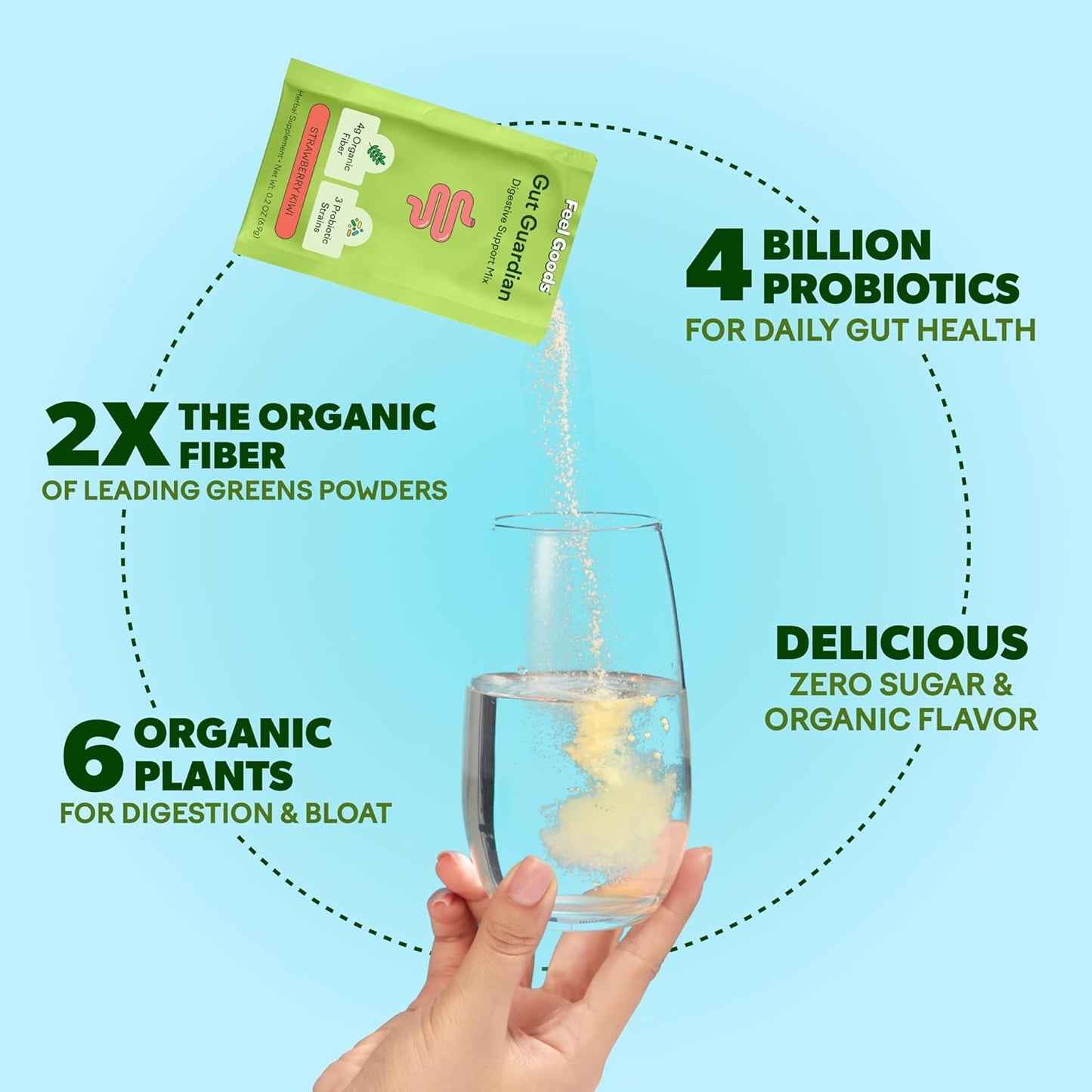 Organic Lemon Ginger Gut Guardian Powder - Prebiotic & Probiotic Blend for Digestive Health, Bloat Relief - Vegan & Non-GMO, Sugar-Free - 15 Pack