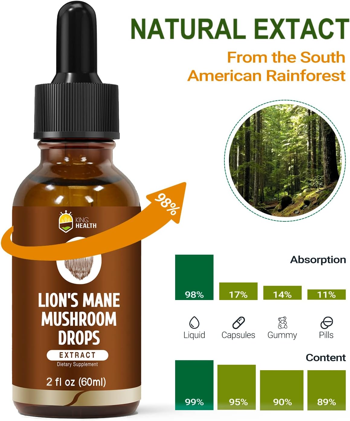 Organic Lion's Mane Mushroom Extract Liquid, High Absorption Tincture, Alcohol-Free, Vegan, Non-GMO - 2 Fl oz
