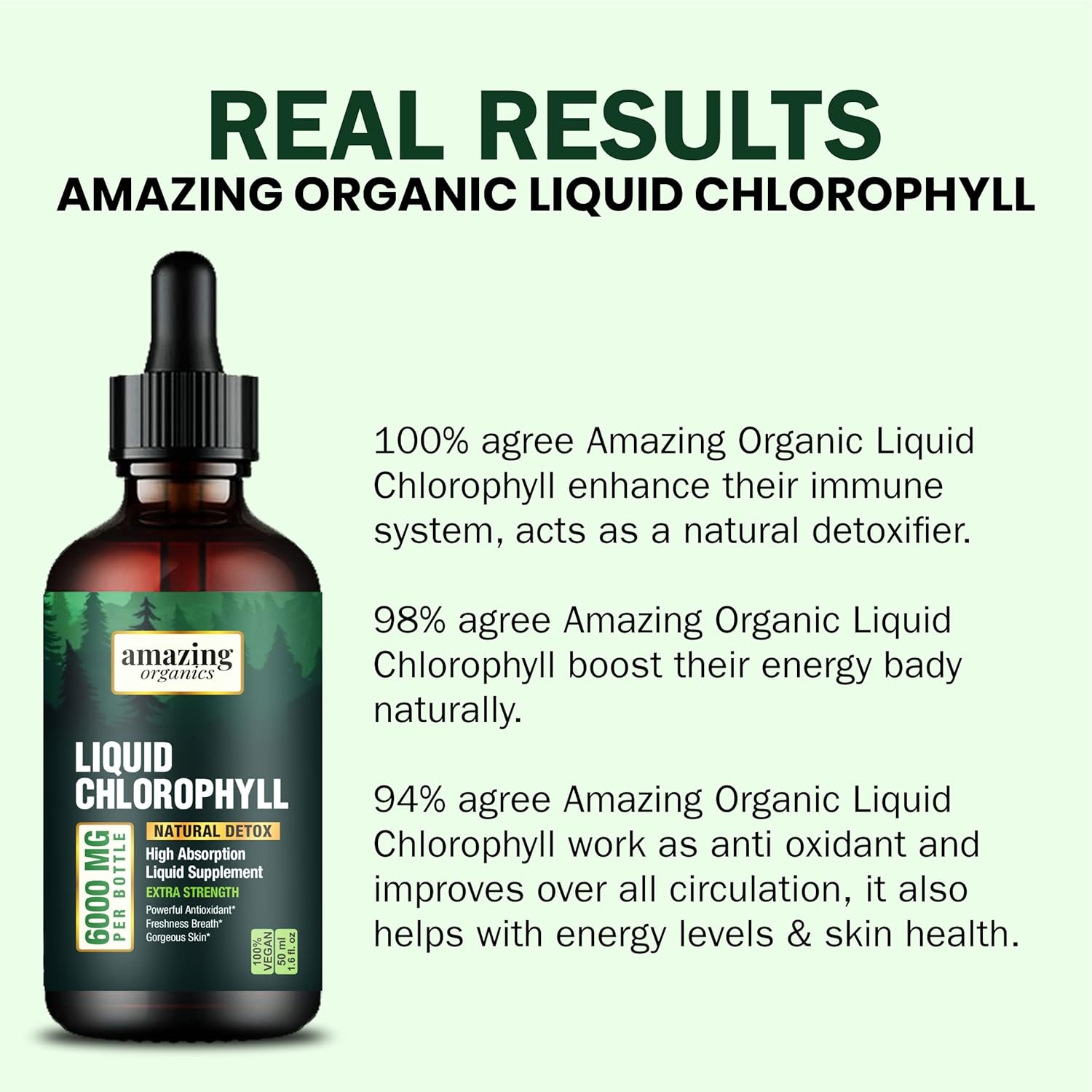 Organic Liquid Chlorophyll Drops for Natural Energy Boost - AmazingOrganics Green Chlorophyll Formula