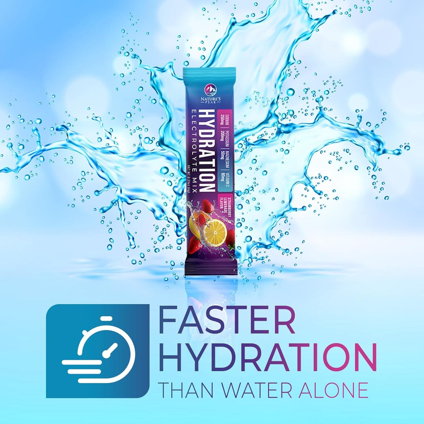 Organic Liquid Electrolyte Drink Mix with 6 Electrolytes & Minerals - Keto Vegan Hydration Packets - Non-GMO Sugar-Free Powder - 32 Servings