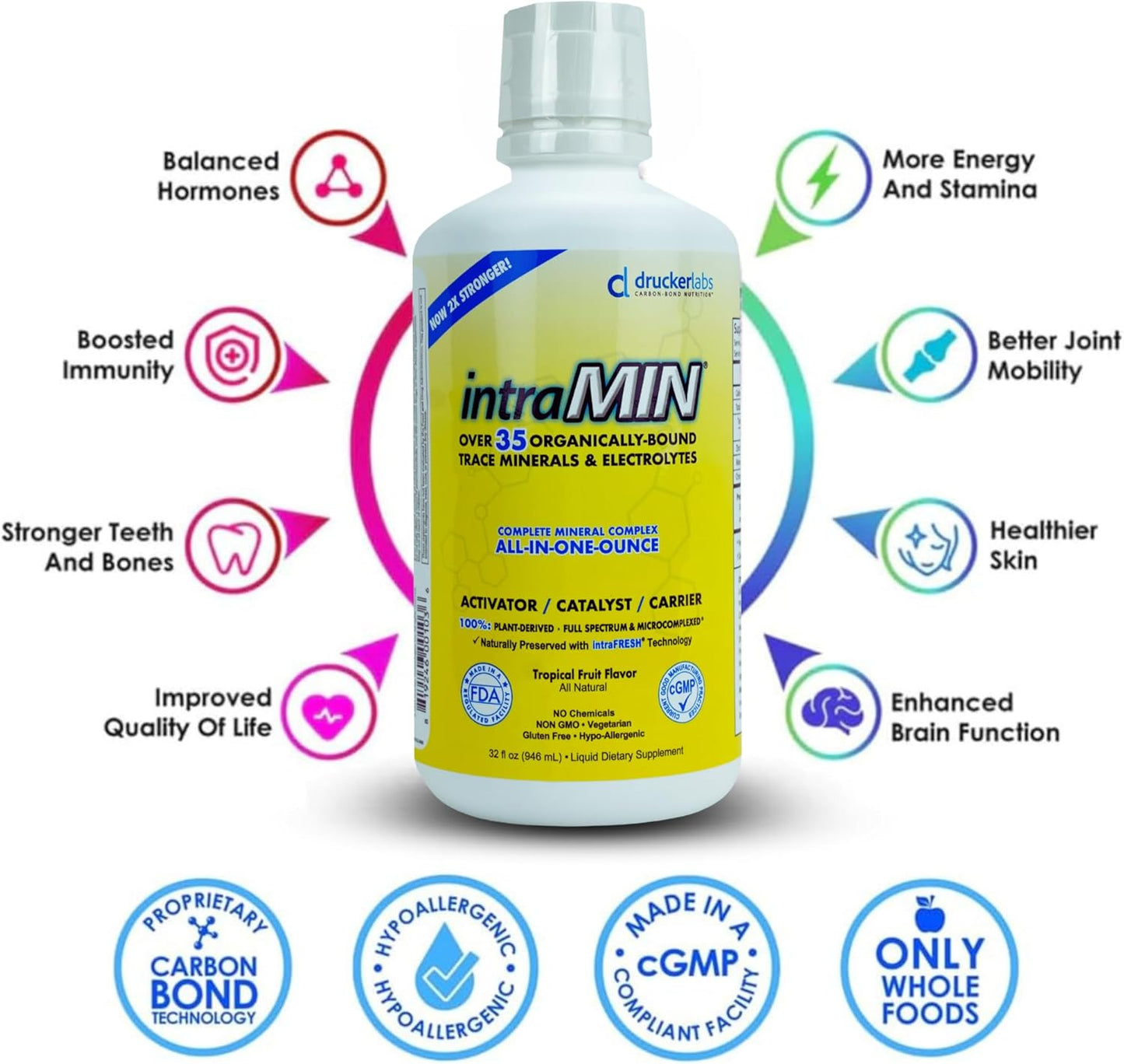 Organic Liquid Trace Minerals Dietary Supplement with Electrolytes - Drucker Labs IntraMIN for Immune & Muscle Support - Non GMO, Gluten Free, Vegan - Tropical Fruit Punch (32 oz.)