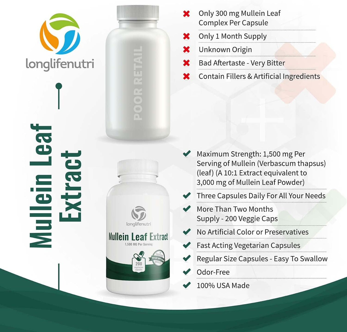 Organic LongLifeNutri Mullein Leaf Extract Capsules - 3000mg, 10:1 Concentration, 200 Vegetarian Capsules, Respiratory Support Supplement, 2-Month Supply, Non-GMO, Lab-Tested, USA-Made