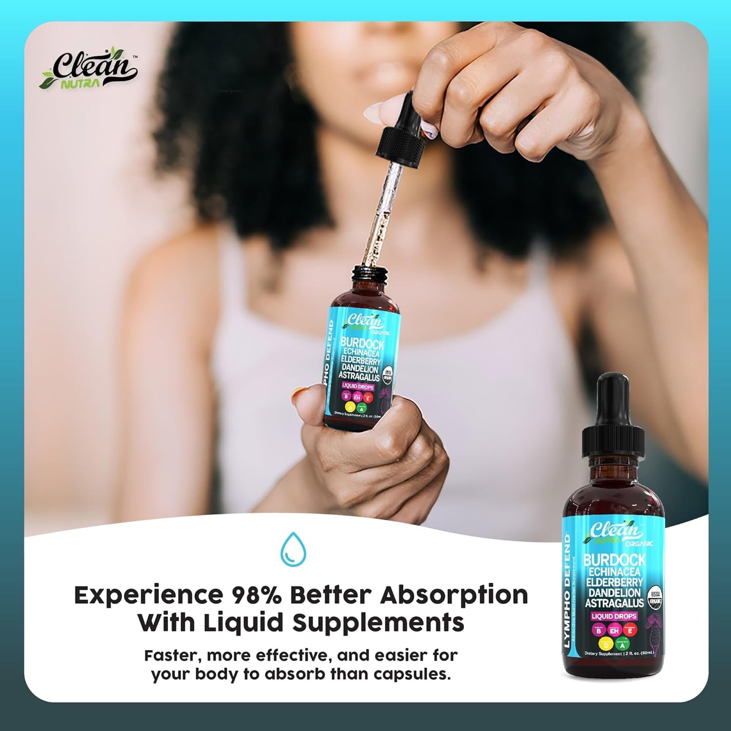 Organic Lymphatic Drainage Drops Supplement with Burdock Root, Elderberry, and Milk Thistle for Immune Support - Clean Nutra