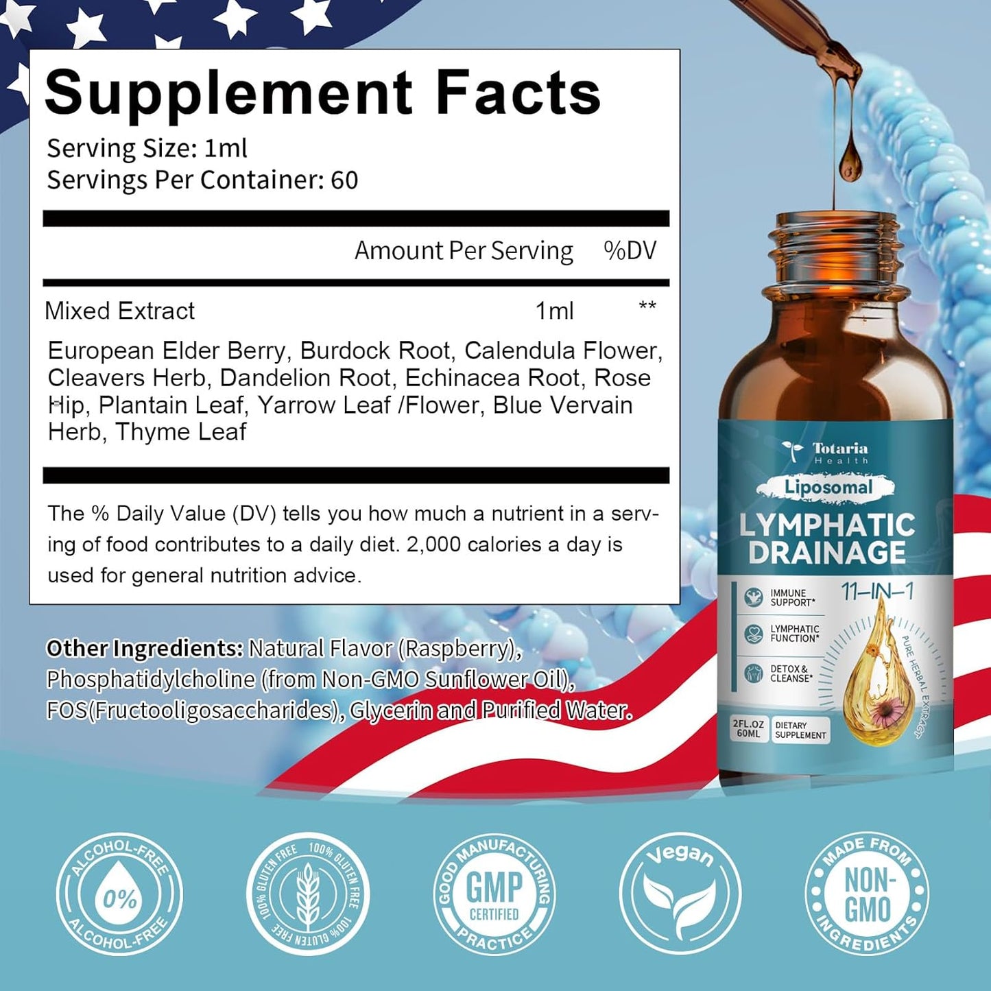 Organic Lymphatic Drainage Drops with 11 Herbs - Lymphatic Health Support Supplement 2 FL.OZ