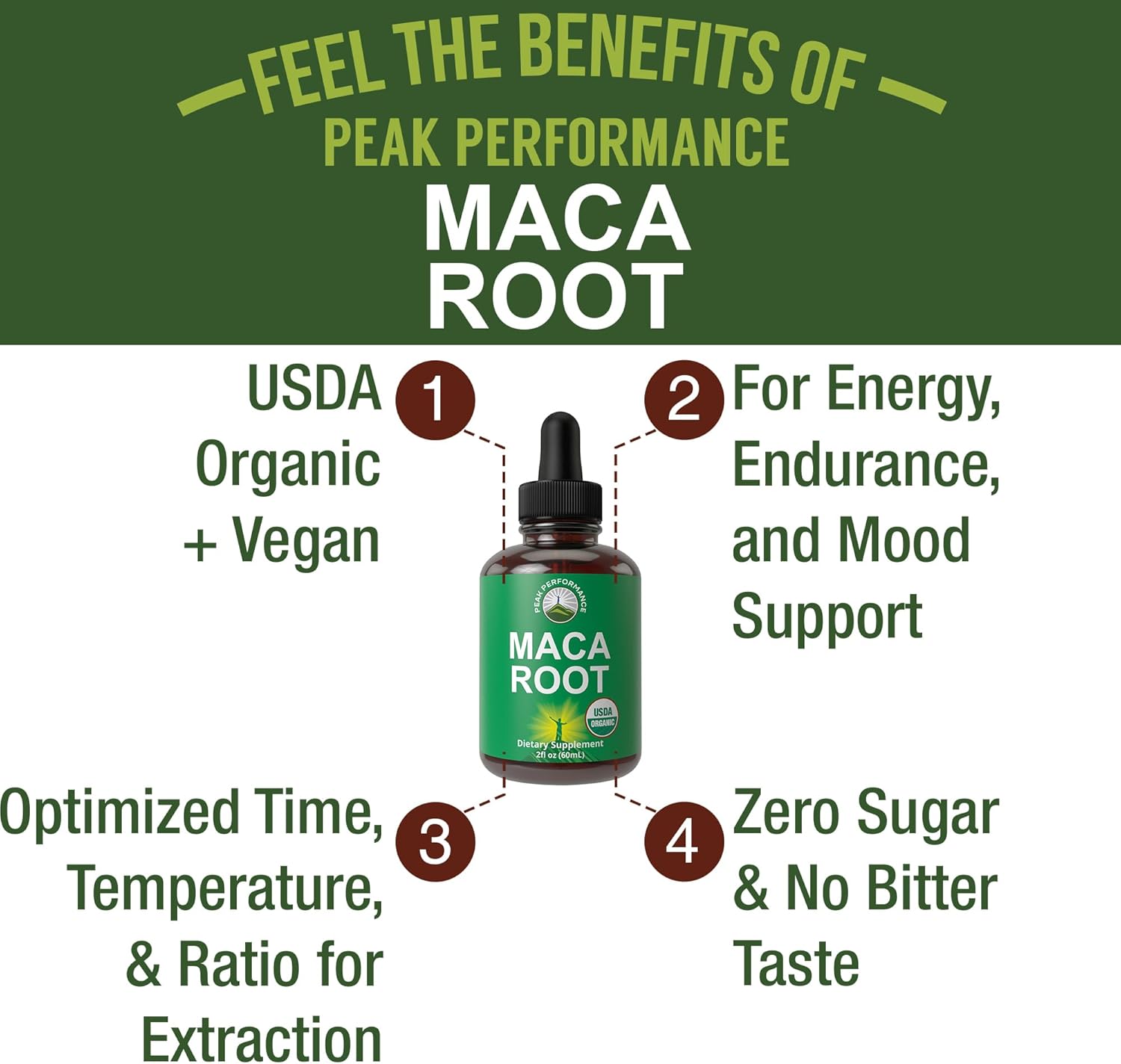 Organic Maca Root Liquid Drops for Peak Performance - Vegan Extract Supplement with High Bioavailability for Energy, Endurance, and Mood Support - USDA Certified, Sugar and Gluten Free