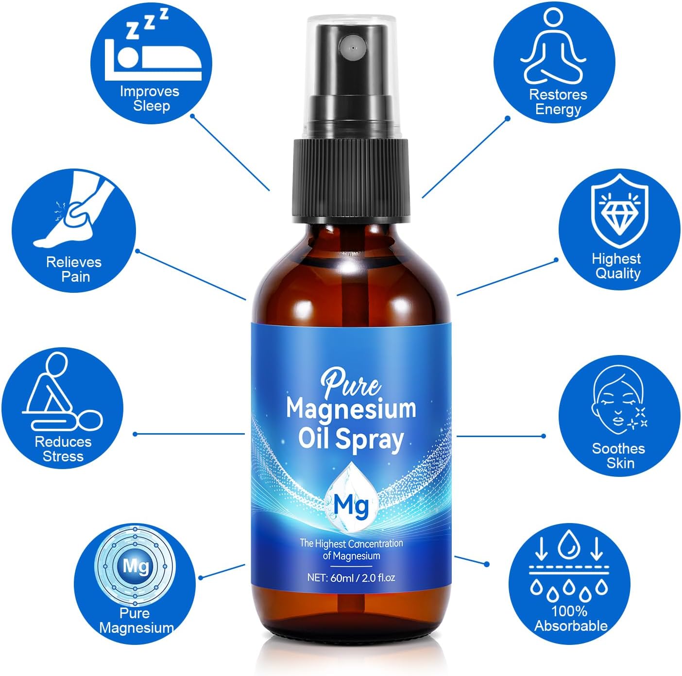 Organic Magnesium Oil Spray for Feet in Glass Bottle - Easy Absorption 60ml
