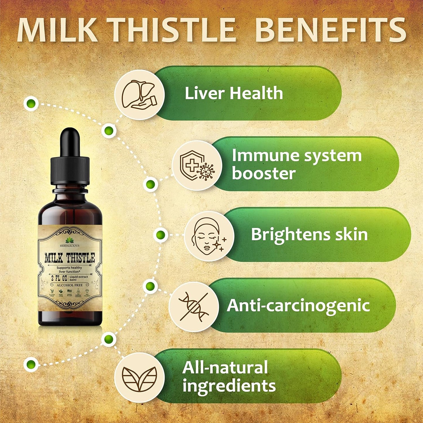 Organic Milk Thistle Extract Liquid Drops - Liver Detox Support, Immune Boost, Skin Health - Silymarin Supplement - 2 fl Oz