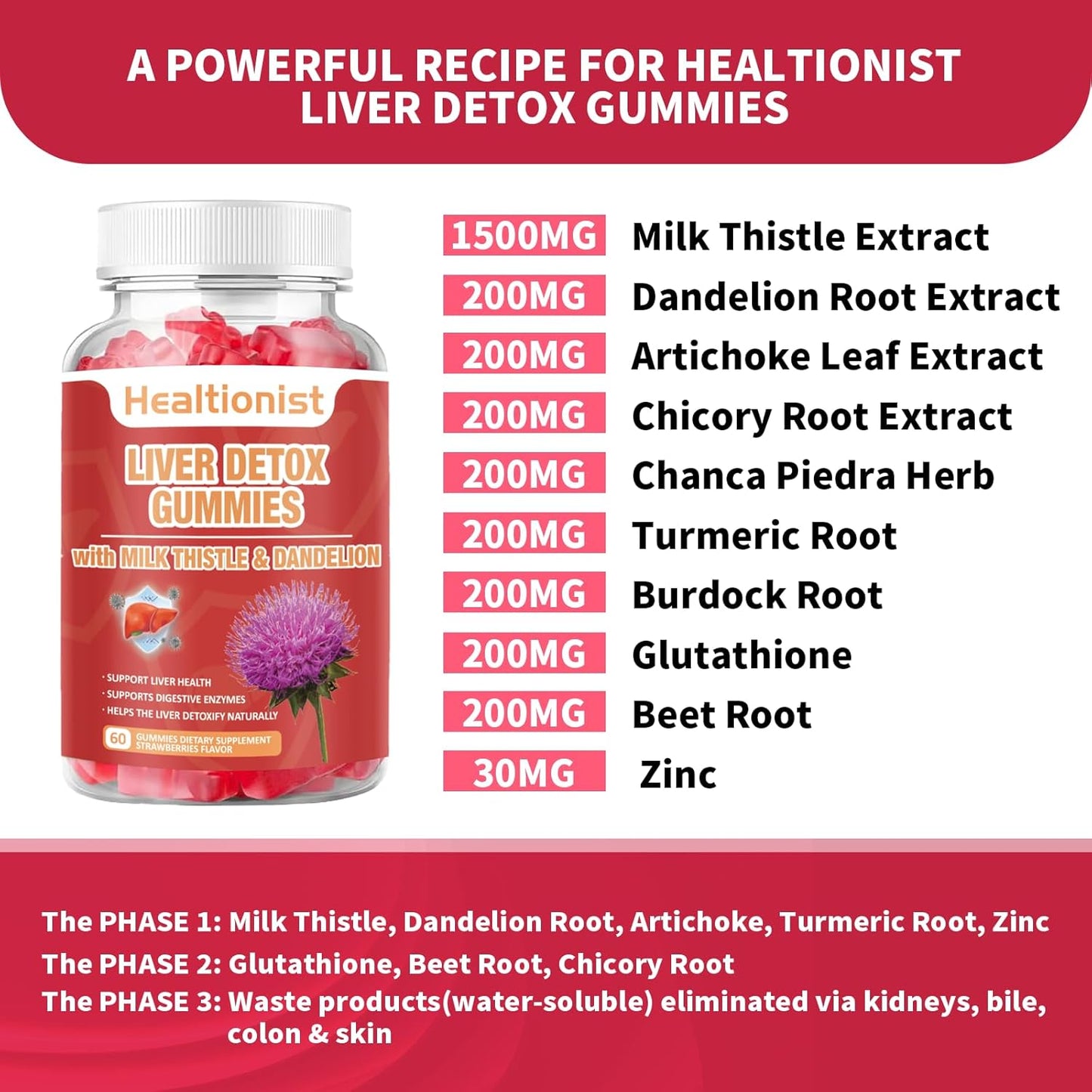 Organic Milk Thistle Gummies for Liver Detox & Repair - Antioxidant Support - 60 Vegan Ct
