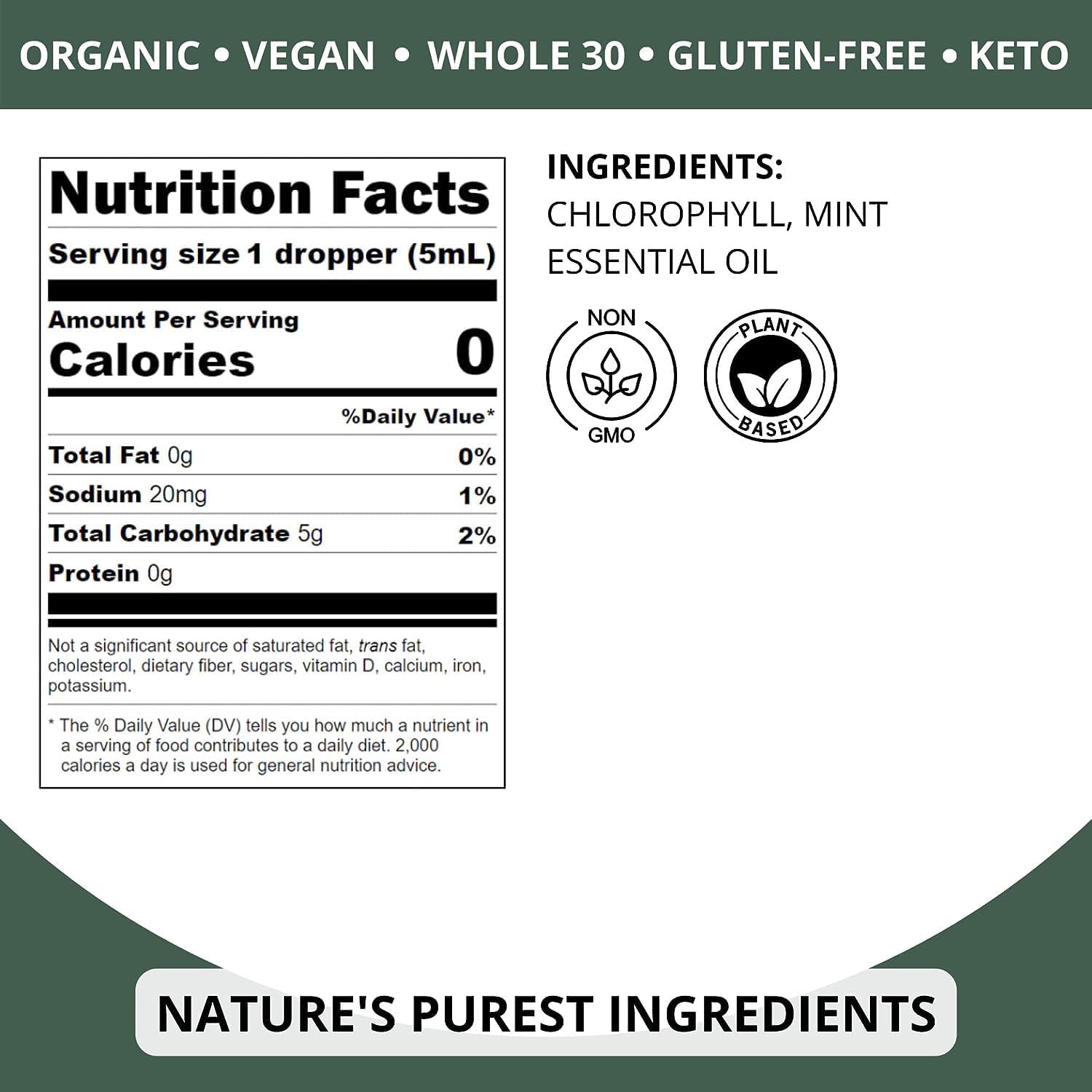 Organic Mint Chlorophyll Drops for Water - Internal Deodorant & Detox - Natural Energy Boost - Vegan & Non-GMO - 2oz.