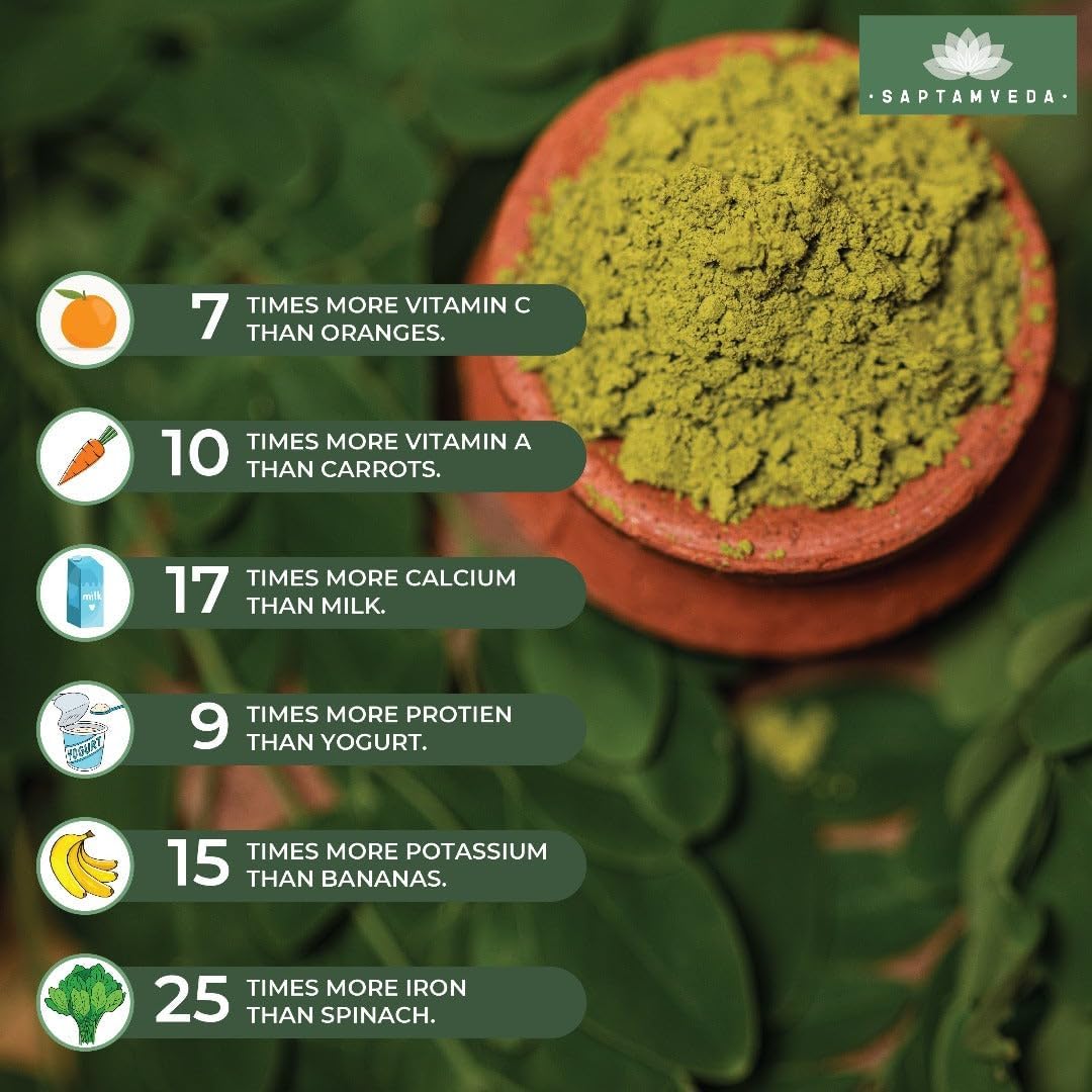 Organic Moringa Leaf Powder 8.81 Oz from India Farms | Rich in Antioxidants & Immune-Boosting Nutrients | Natural Hair & Skin Care Solution
