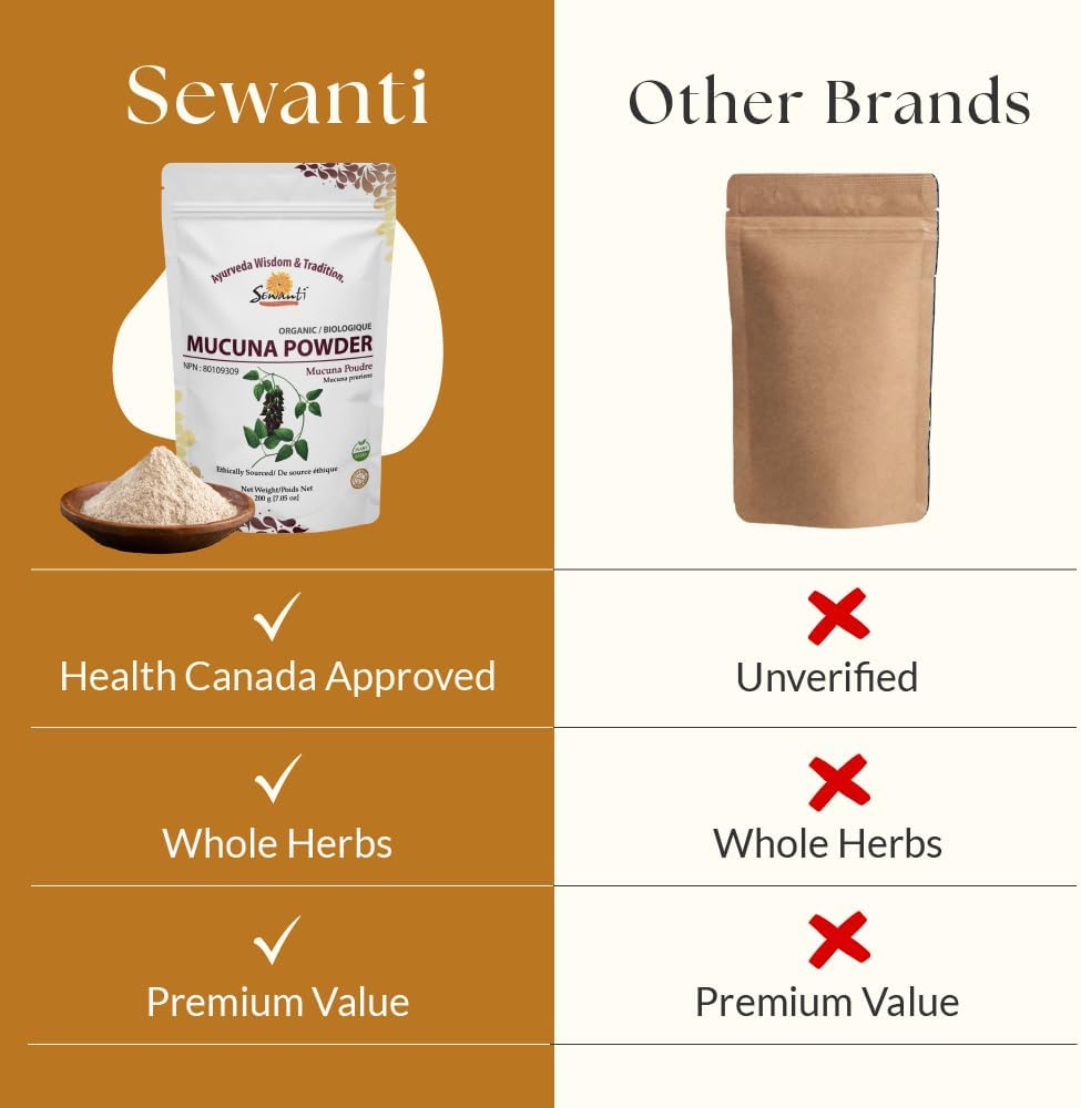 Organic Mucuna Pruriens Powder Supplement - 200g - Vegan & Gluten Free - Sewanti Herbal Powder