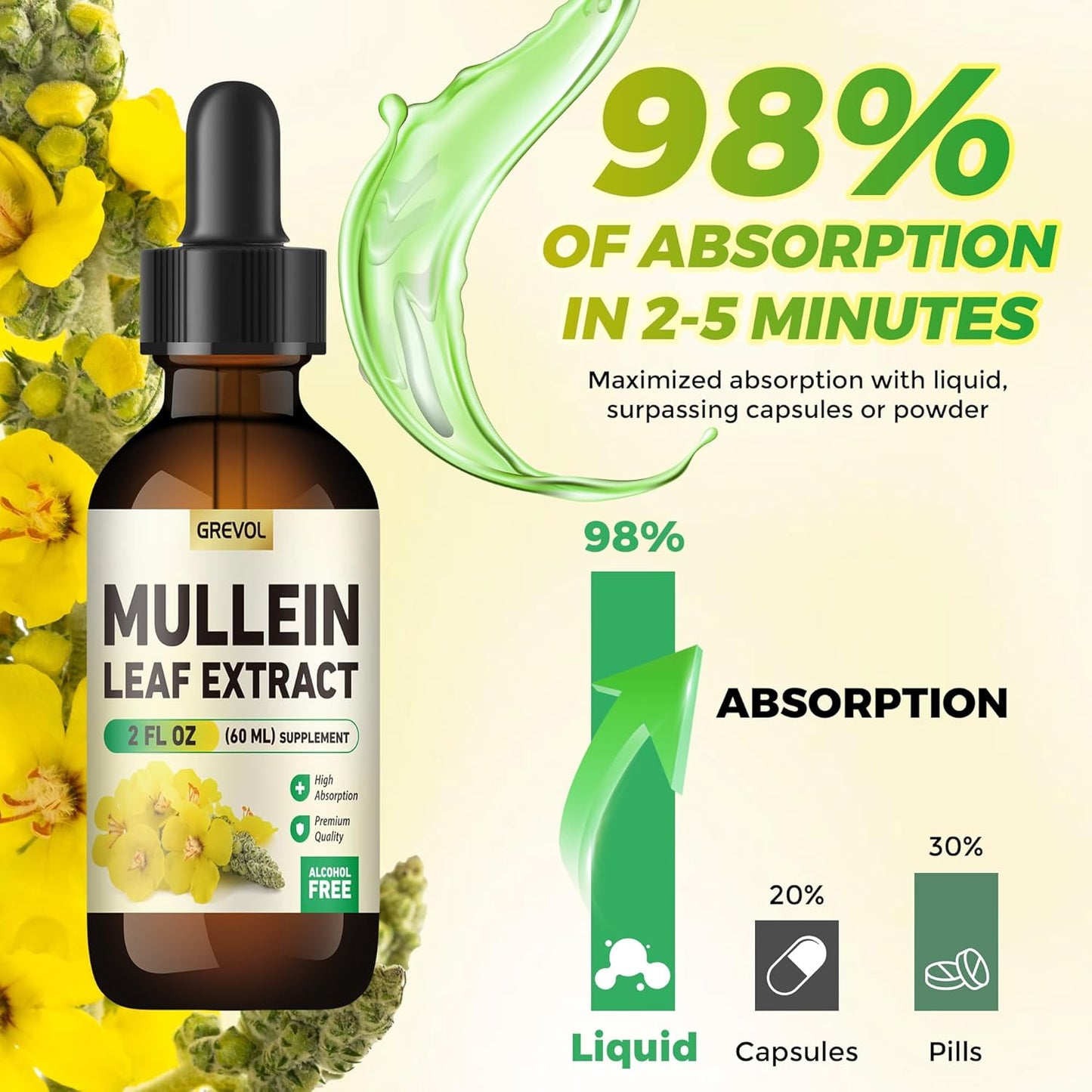 Organic Mullein Leaf Extract Drops for Lungs Detox & Immune Support - Herbal Supplement with Chlorophyll - Non-GMO Vegan Tincture - 2 Fl Oz