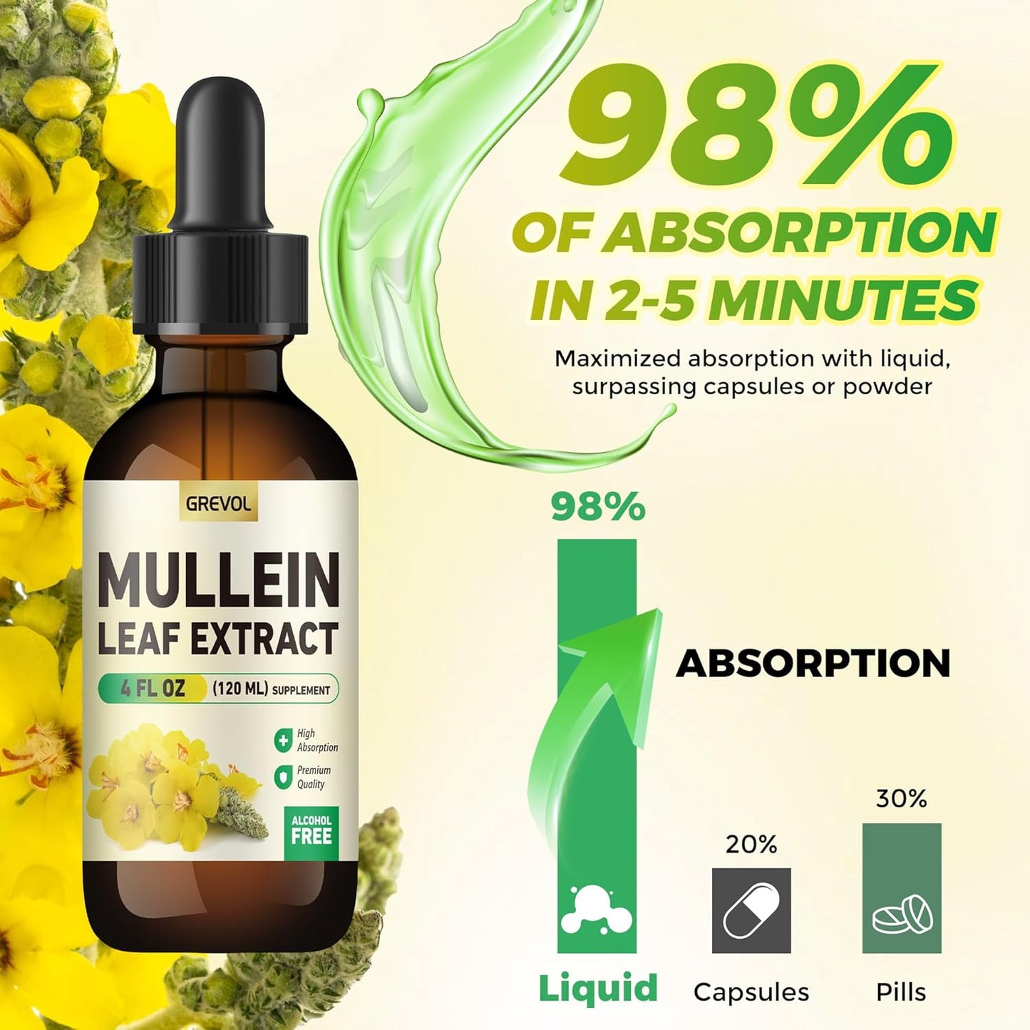 Organic Mullein Leaf Extract Drops with Chlorophyll for Respiratory & Immune Support - Non-GMO Vegan Tincture (4 Fl Oz)