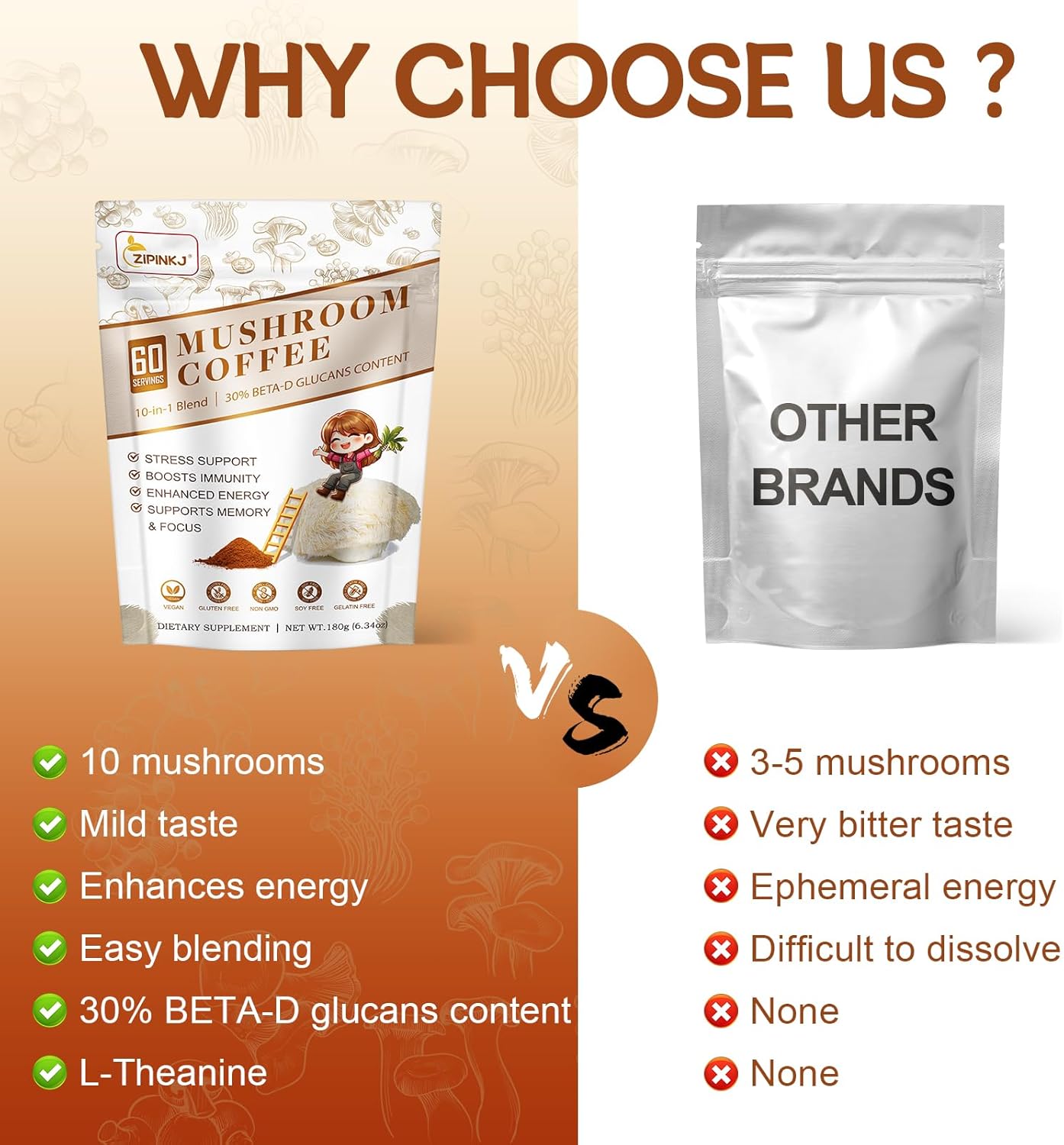Organic Mushroom Coffee Powder Supplement with Lion's Mane, Cordyceps, Reishi, Chaga - 60 Servings for Focus, Immunity, and Gut Health